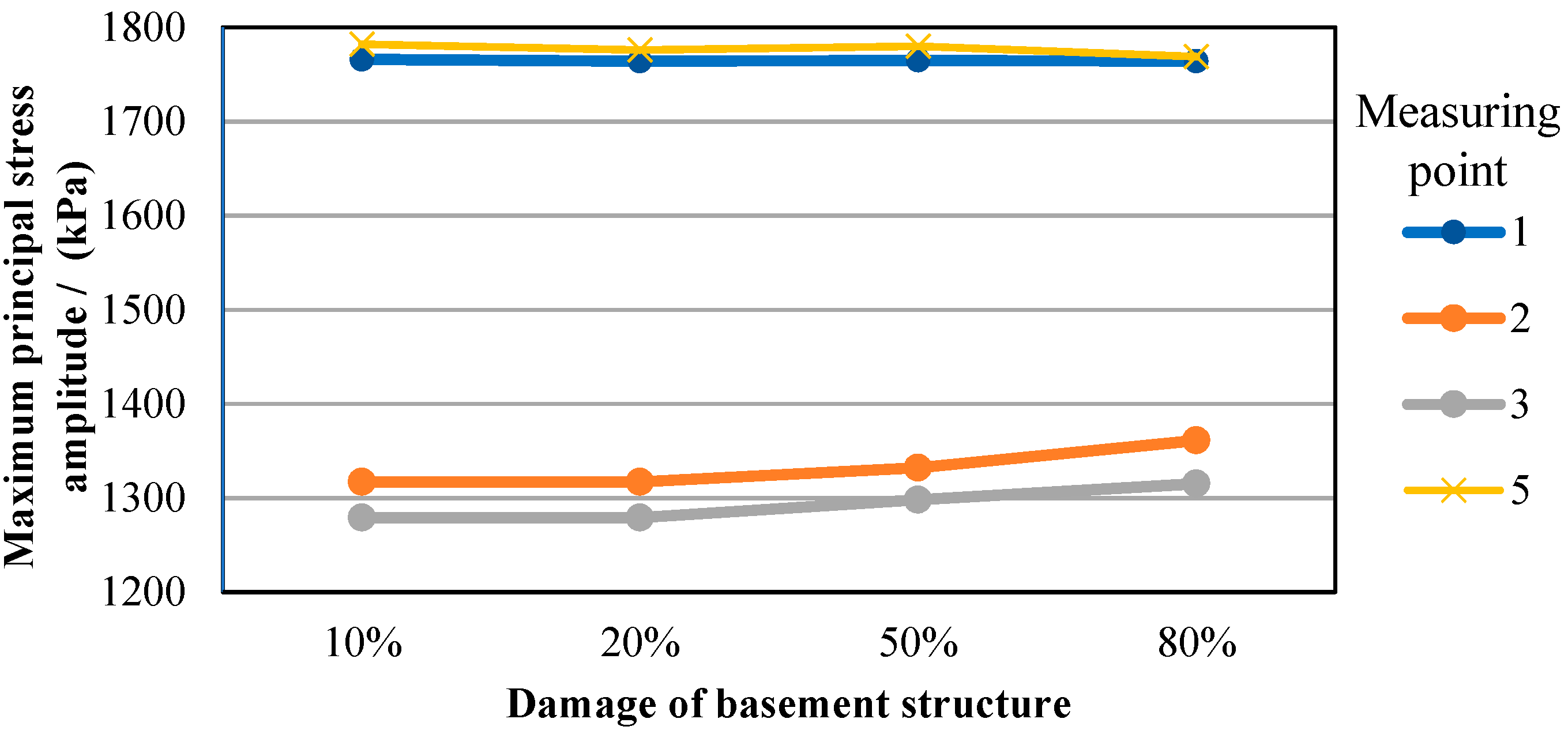 Mathematics 09 02893 g022 550
