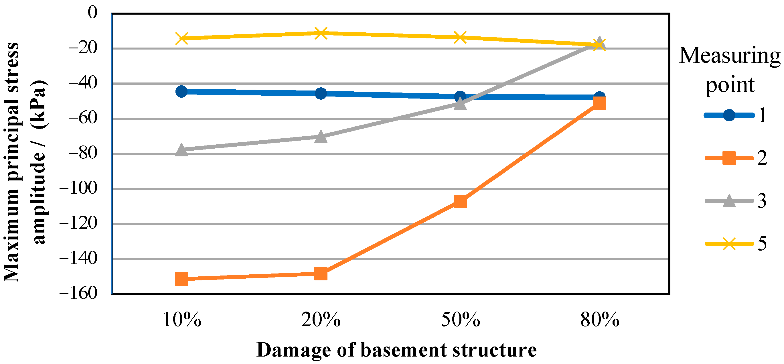 Mathematics 09 02893 g023 550