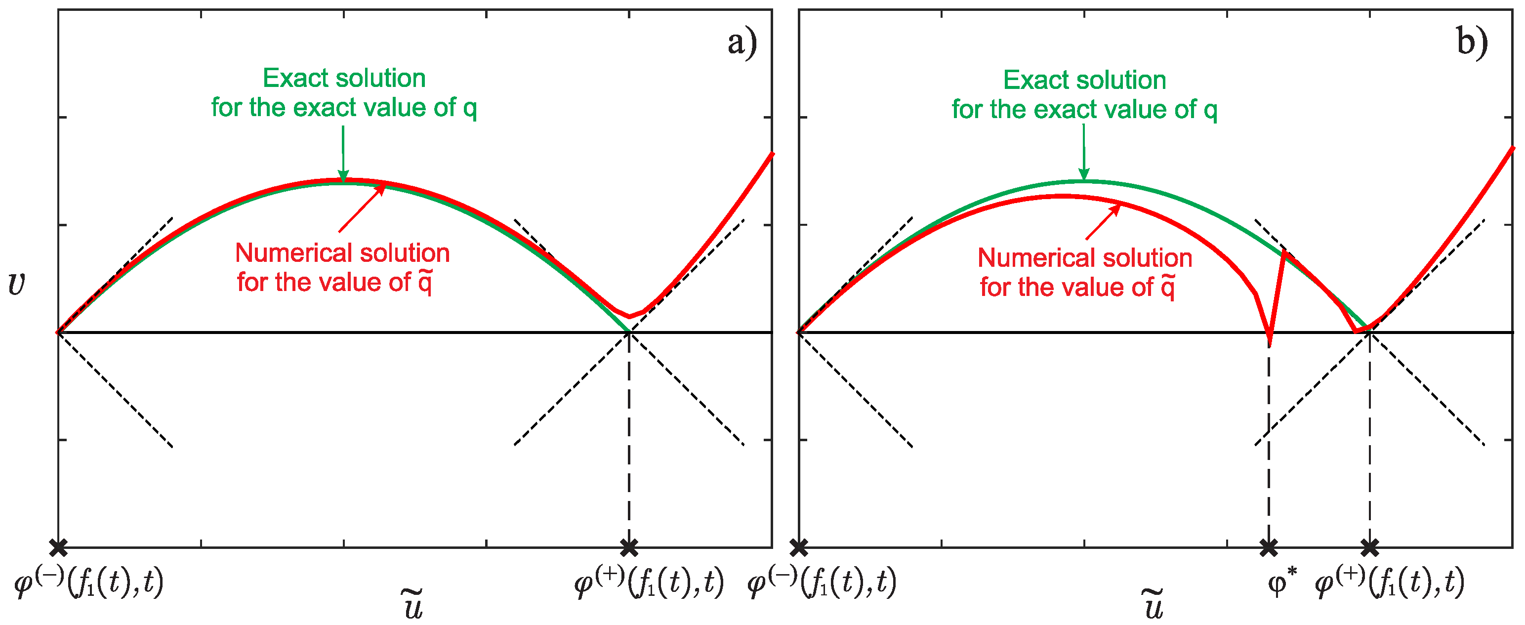Mathematics 09 02894 g002