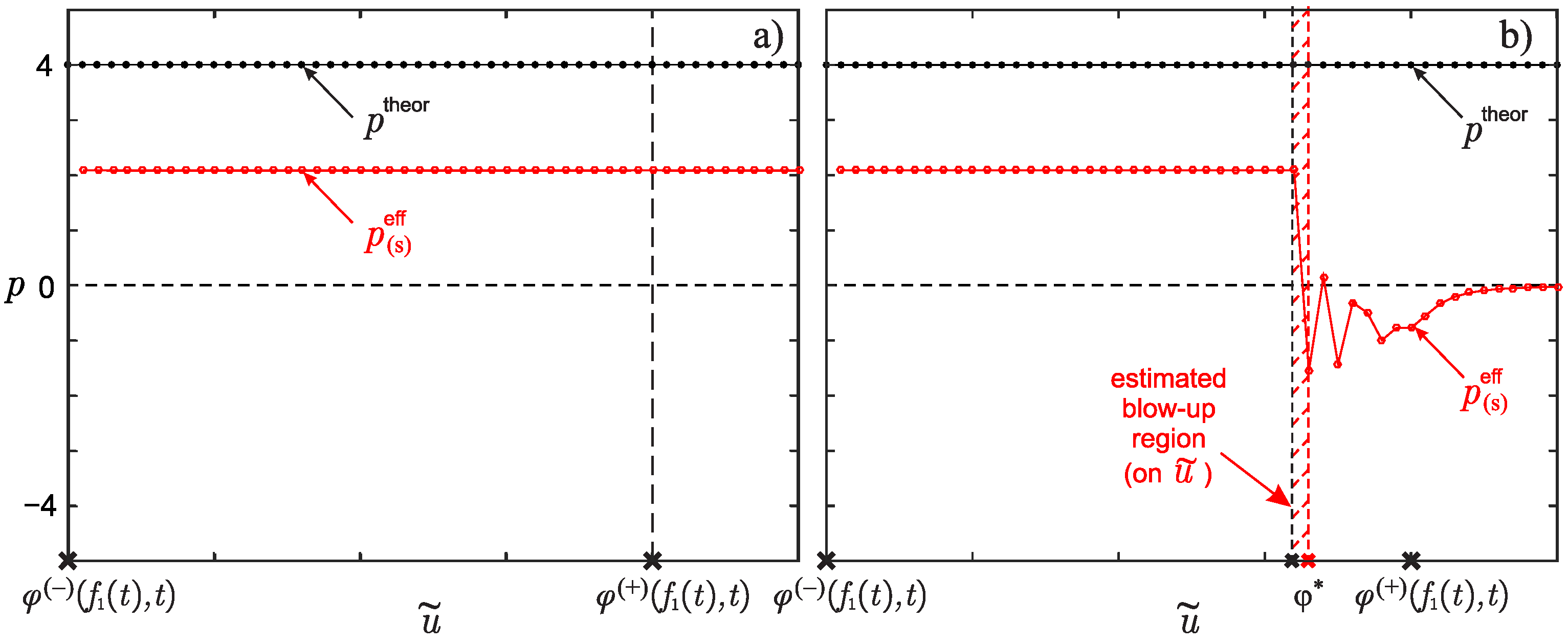 Mathematics 09 02894 g003