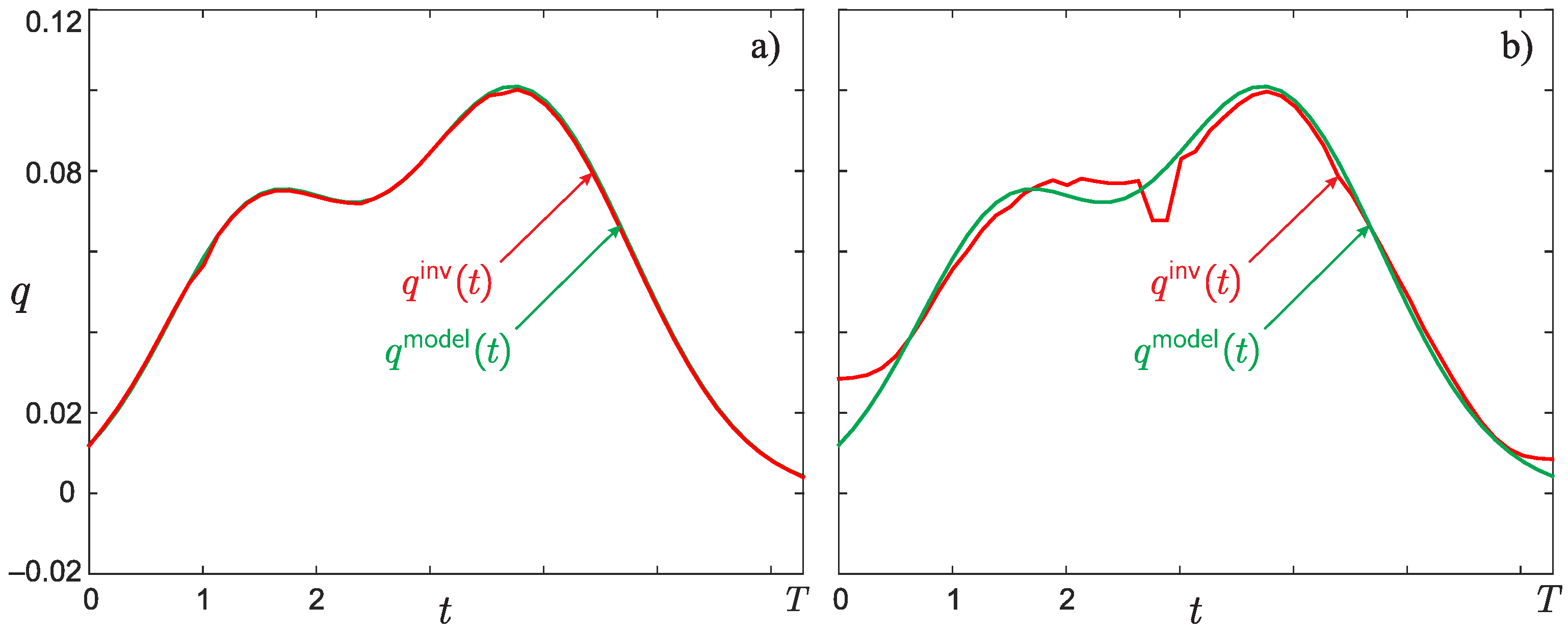 Mathematics 09 02894 g004