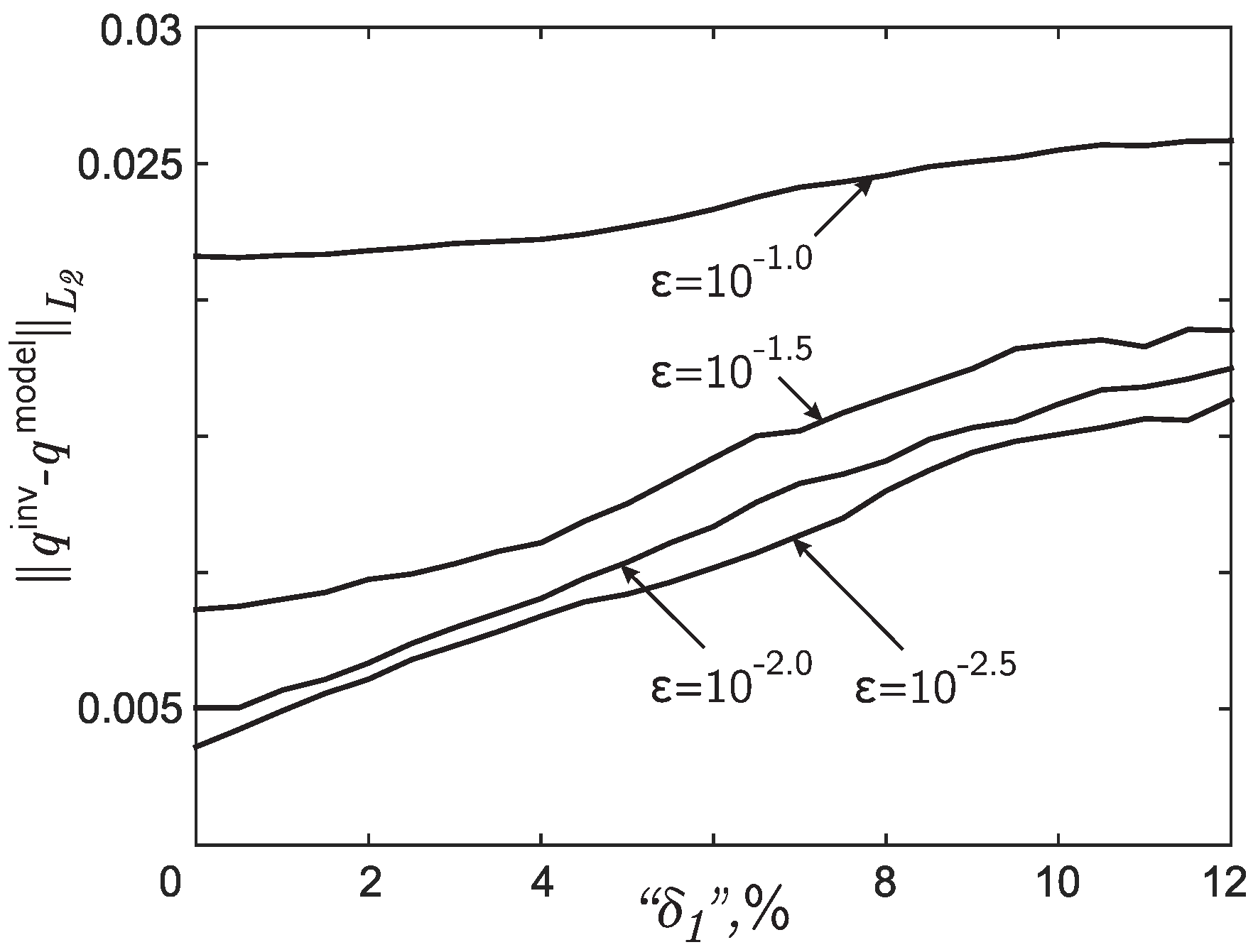 Mathematics 09 02894 g005