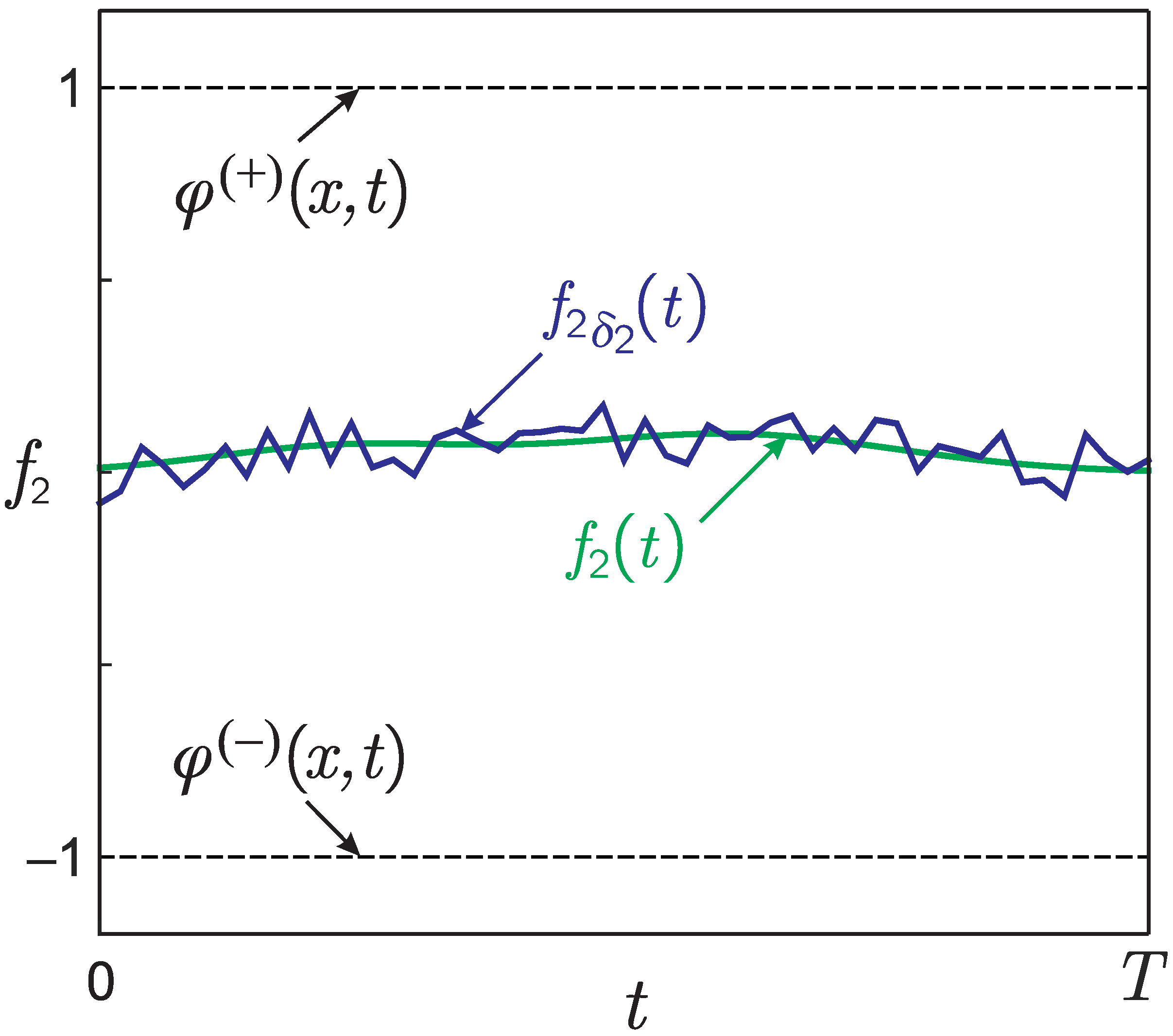 Mathematics 09 02894 g007