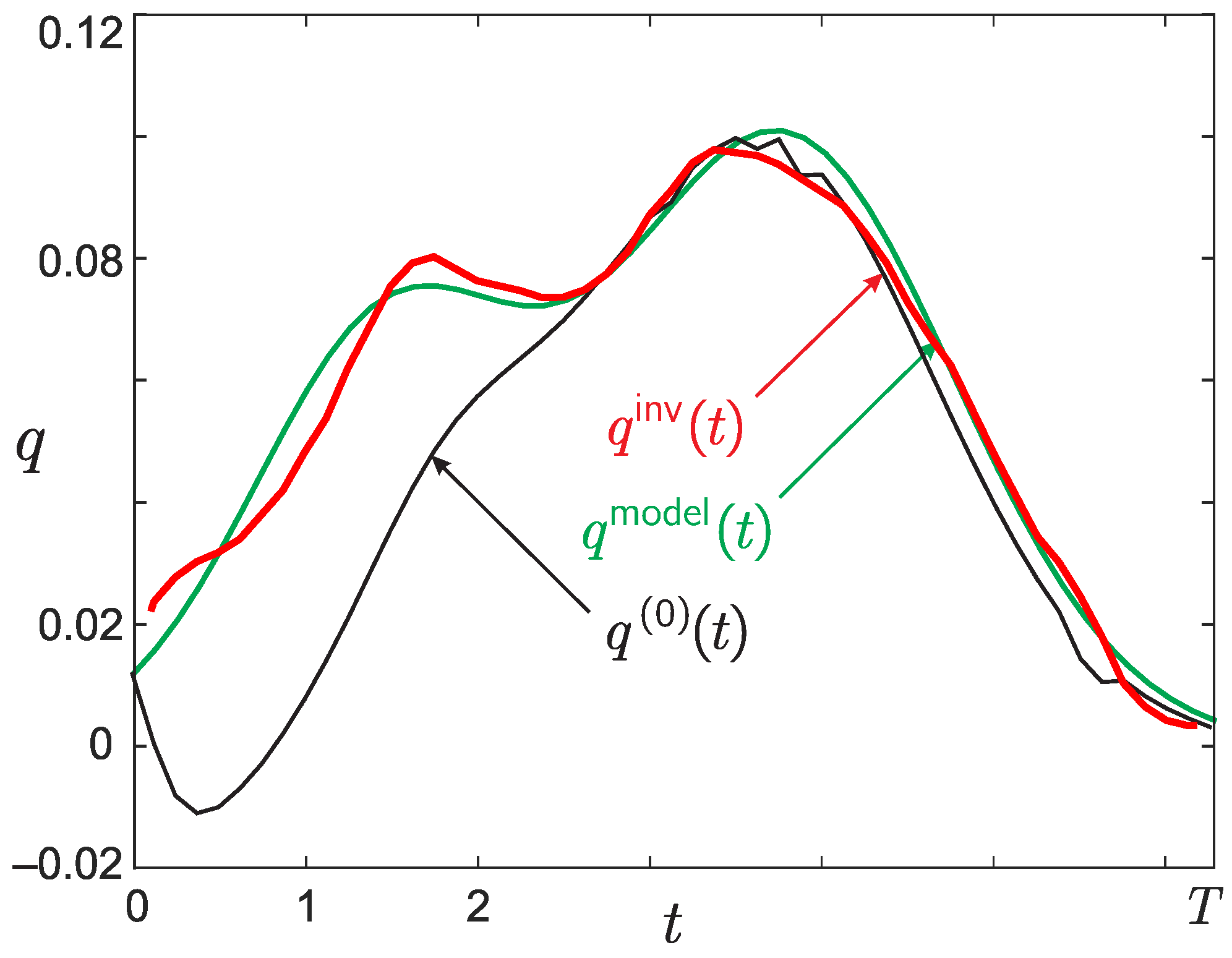 Mathematics 09 02894 g008