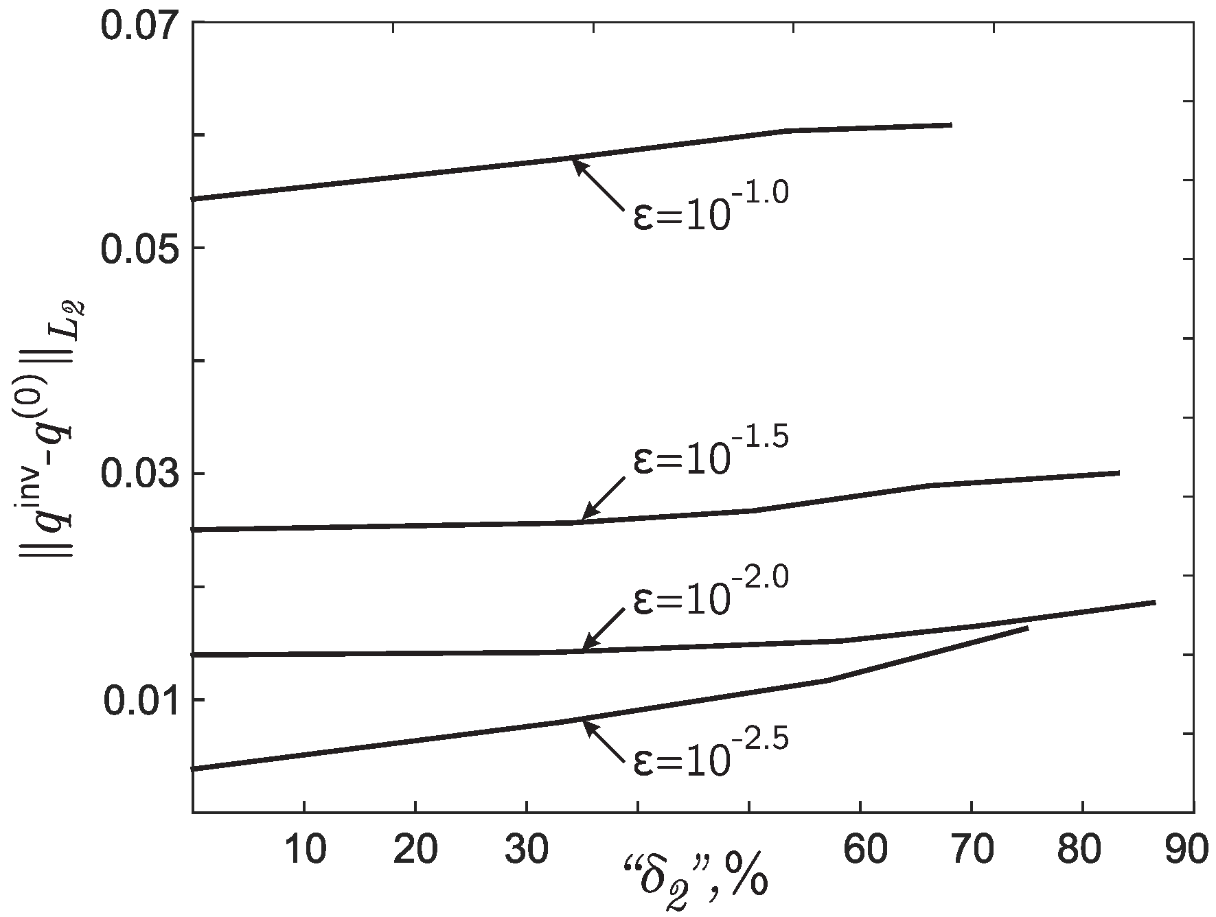 Mathematics 09 02894 g009