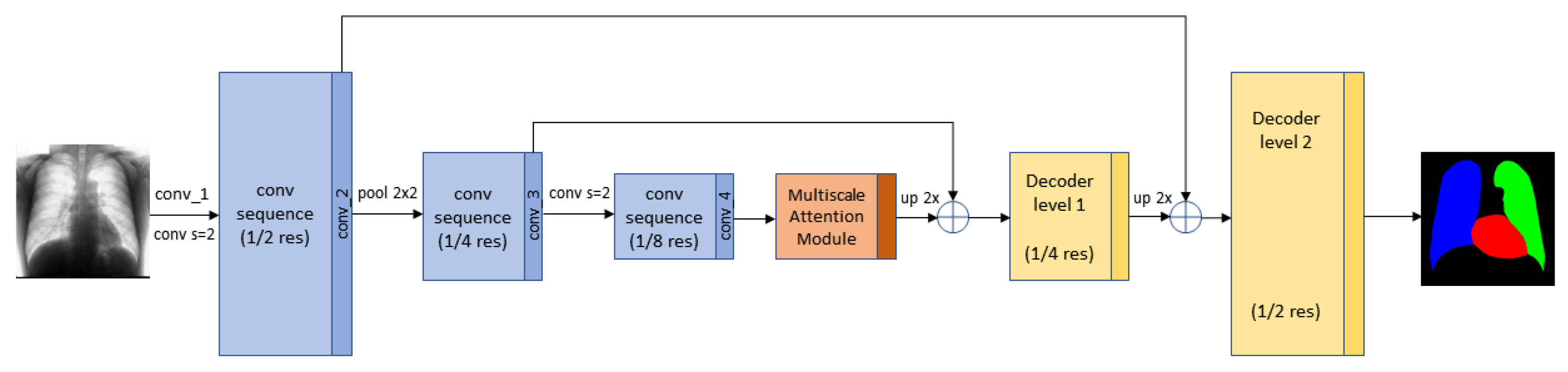 Mathematics 09 02896 g004