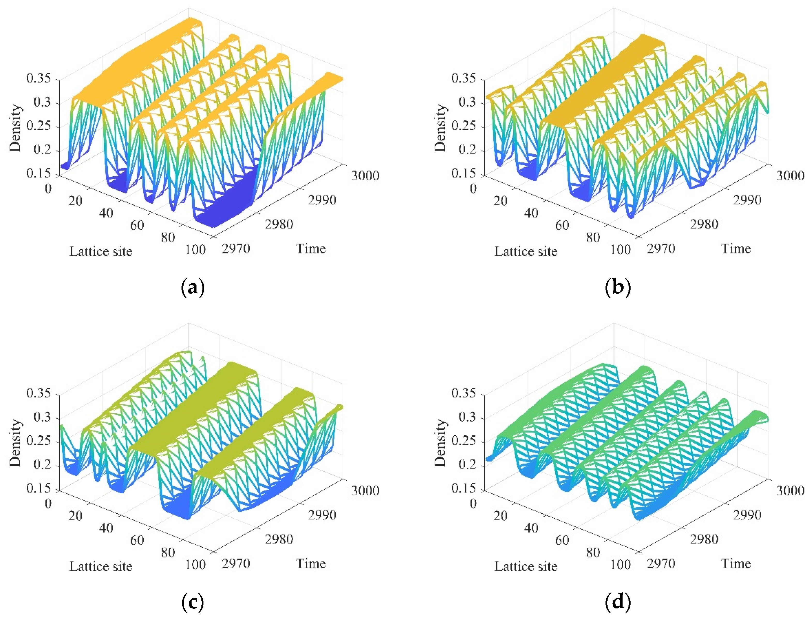 Mathematics 09 02897 g002