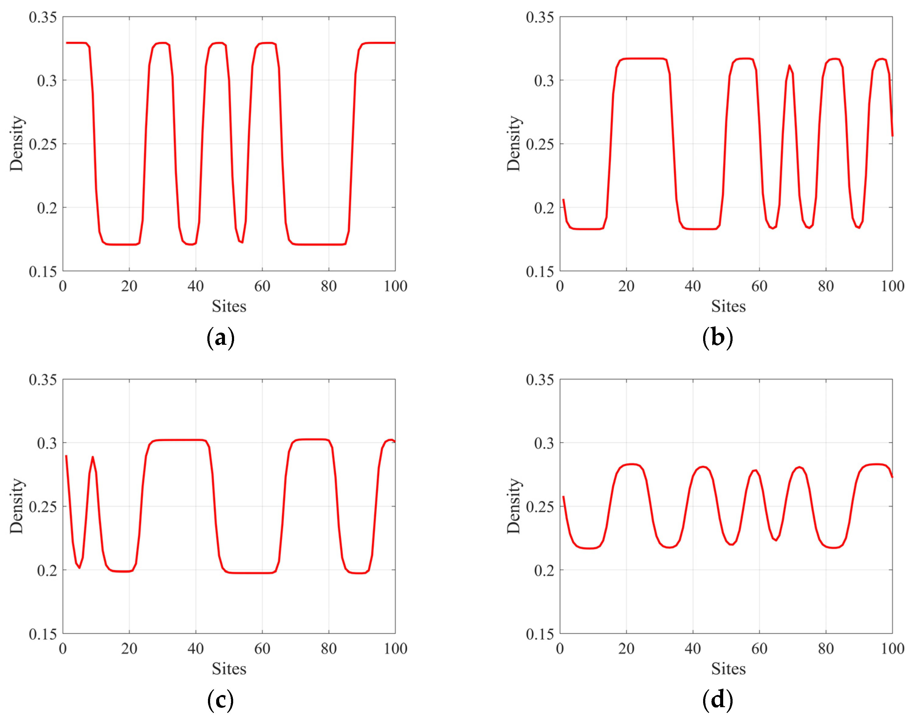 Mathematics 09 02897 g003