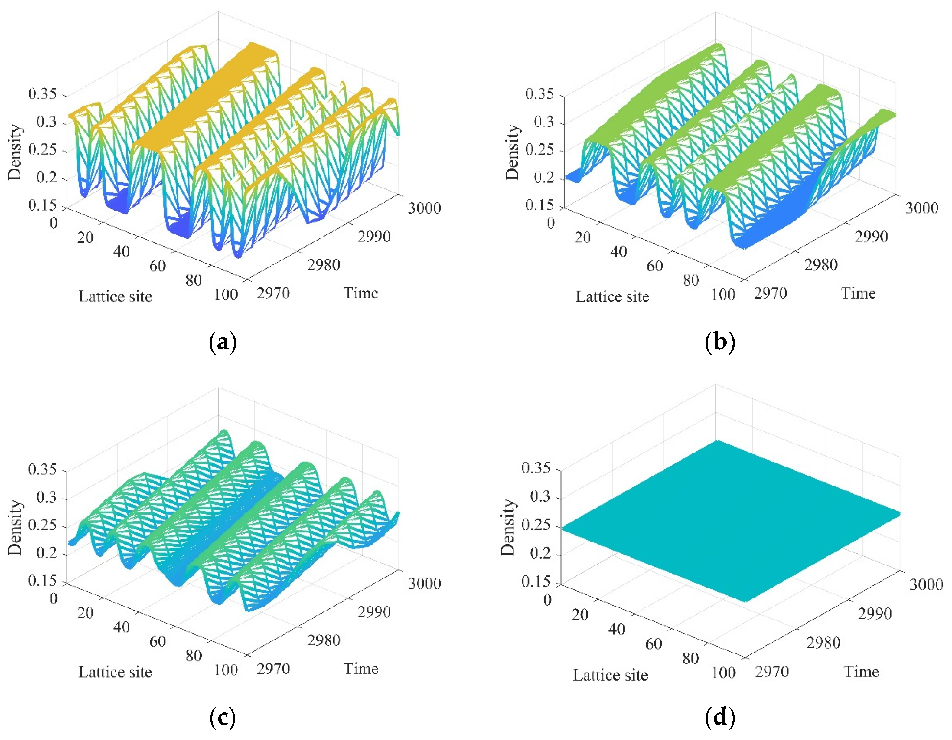 Mathematics 09 02897 g004
