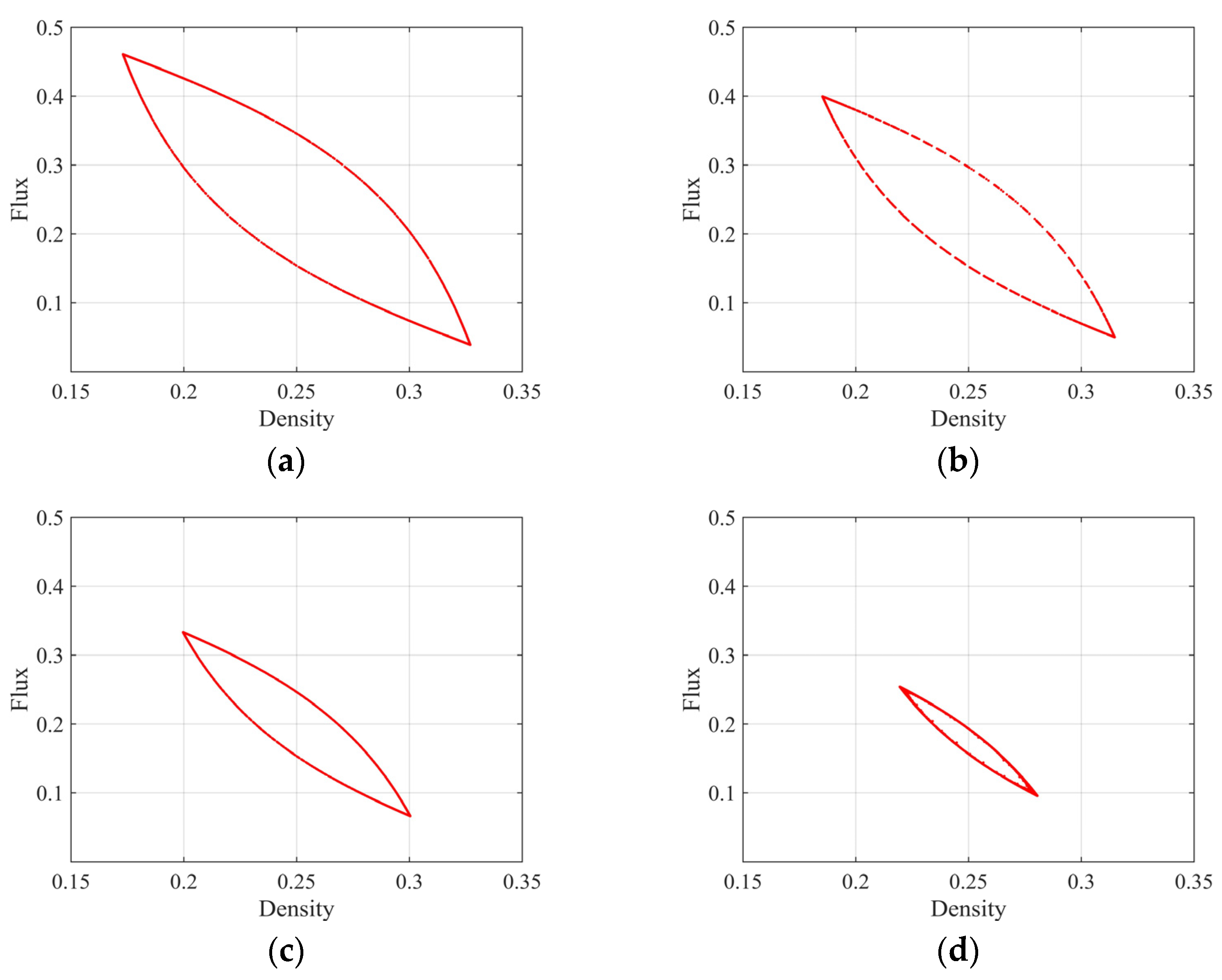 Mathematics 09 02897 g006