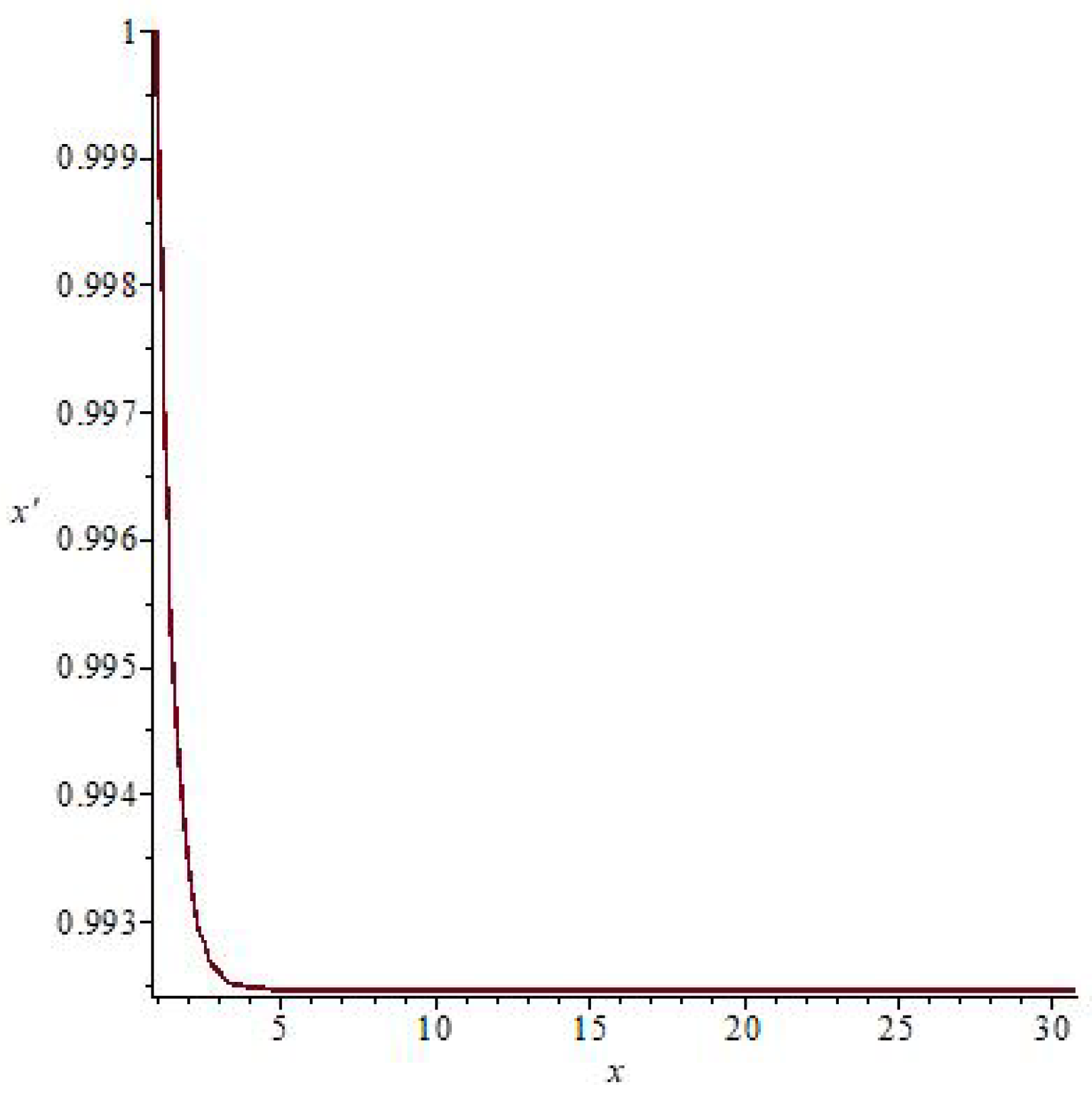 Mathematics 09 02898 g001 550