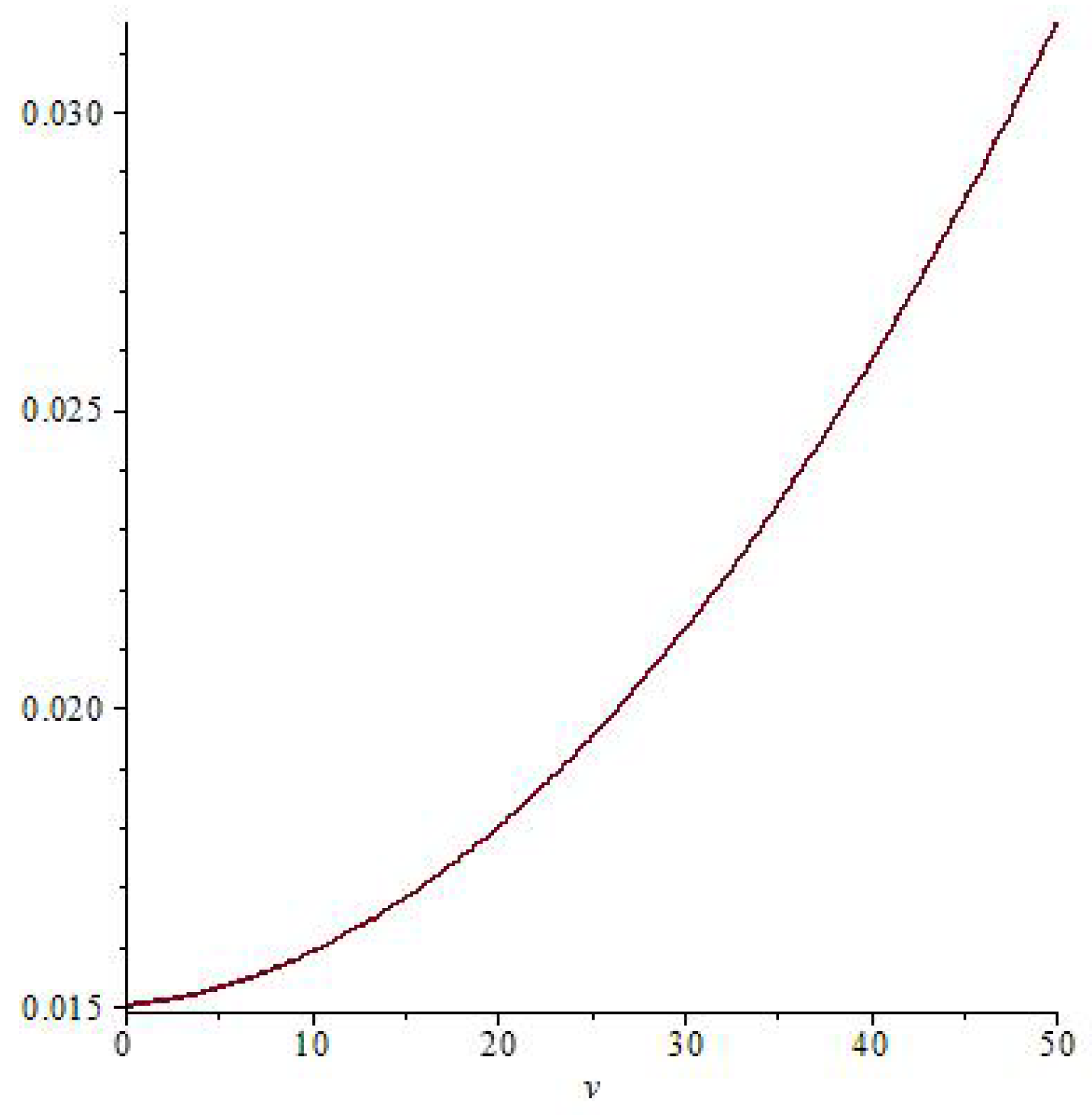 Mathematics 09 02898 g004 550