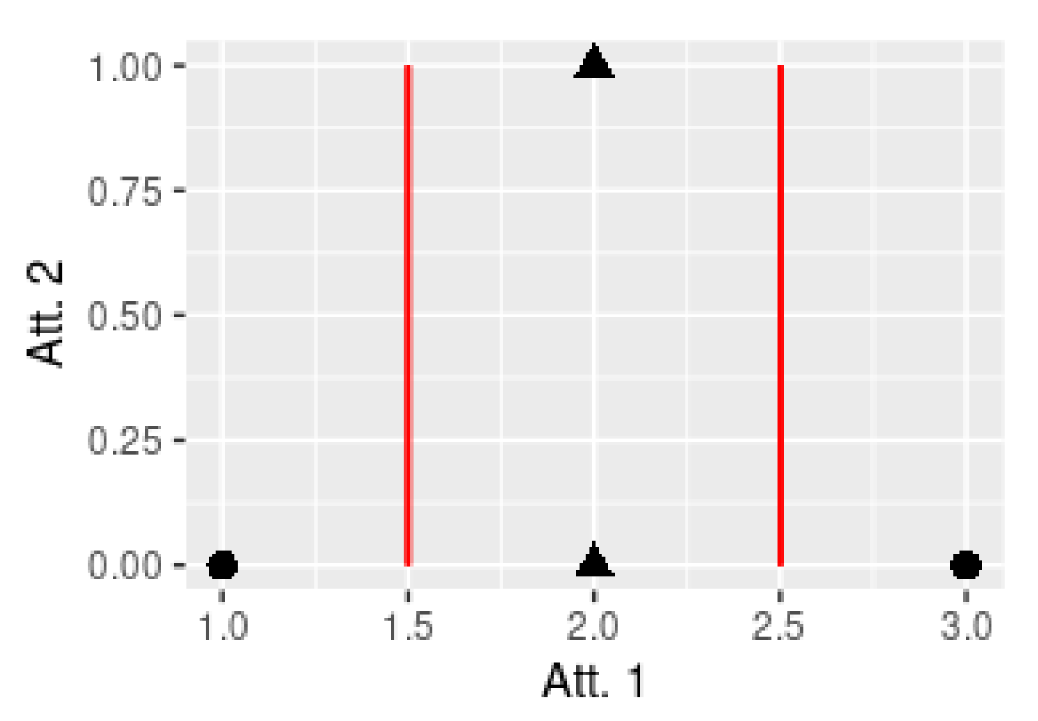Mathematics 09 02899 g001