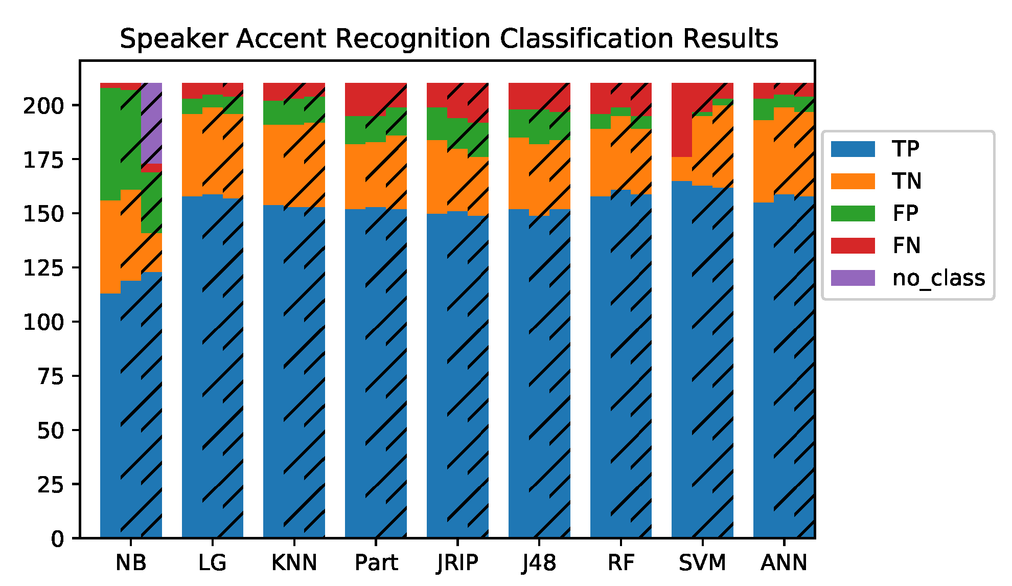 Mathematics 09 02899 g002