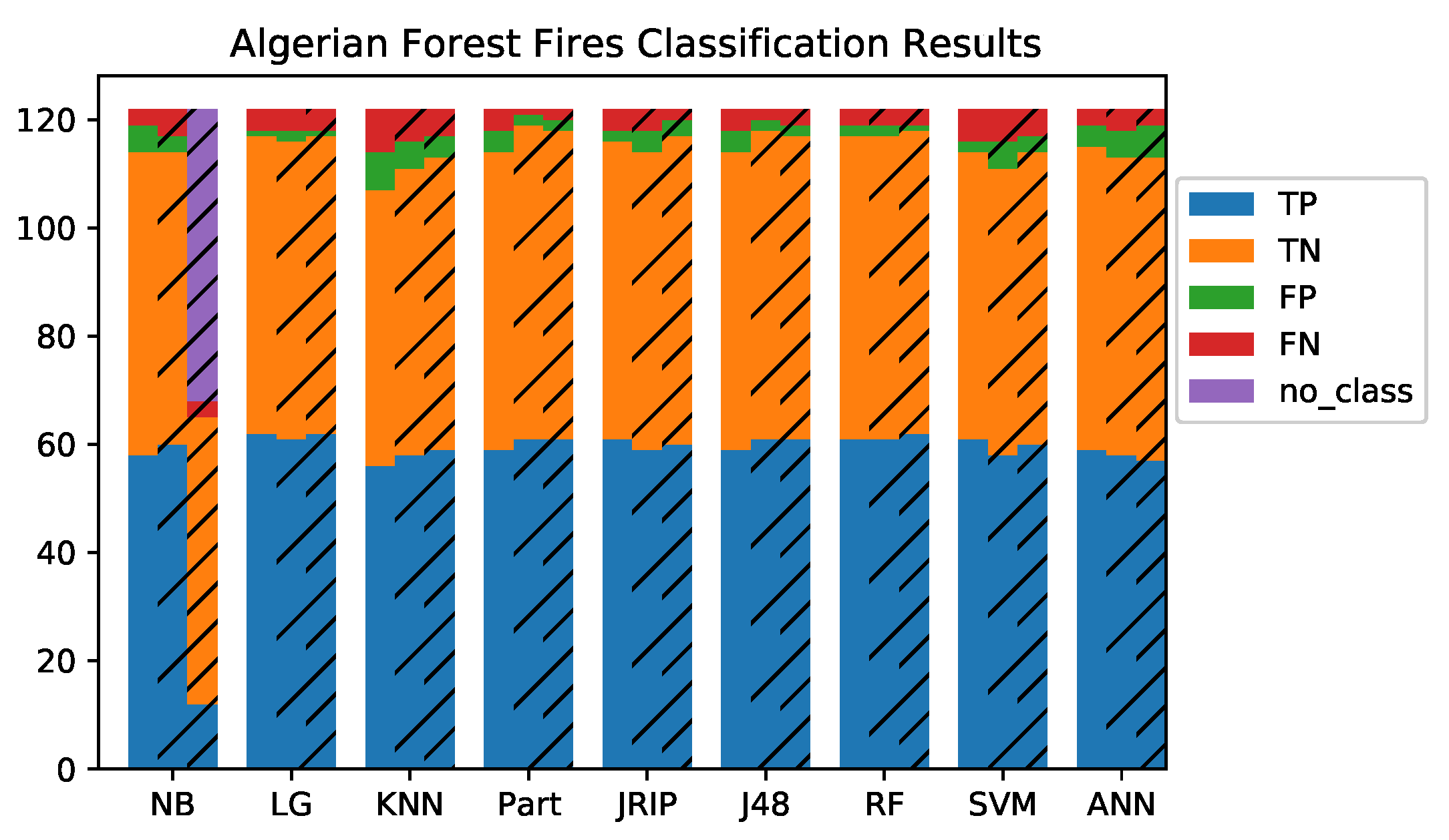 Mathematics 09 02899 g0a1