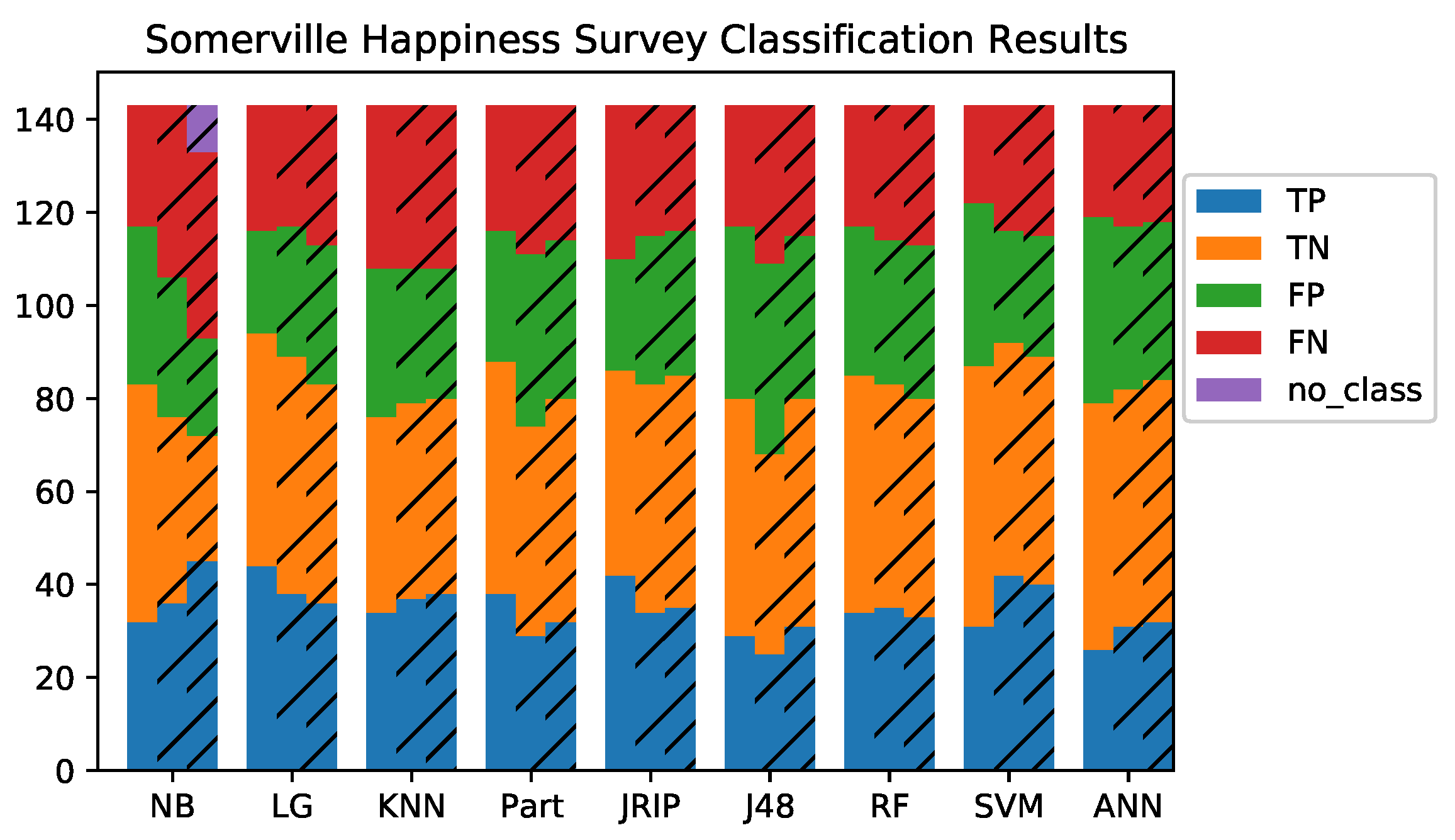 Mathematics 09 02899 g0a5