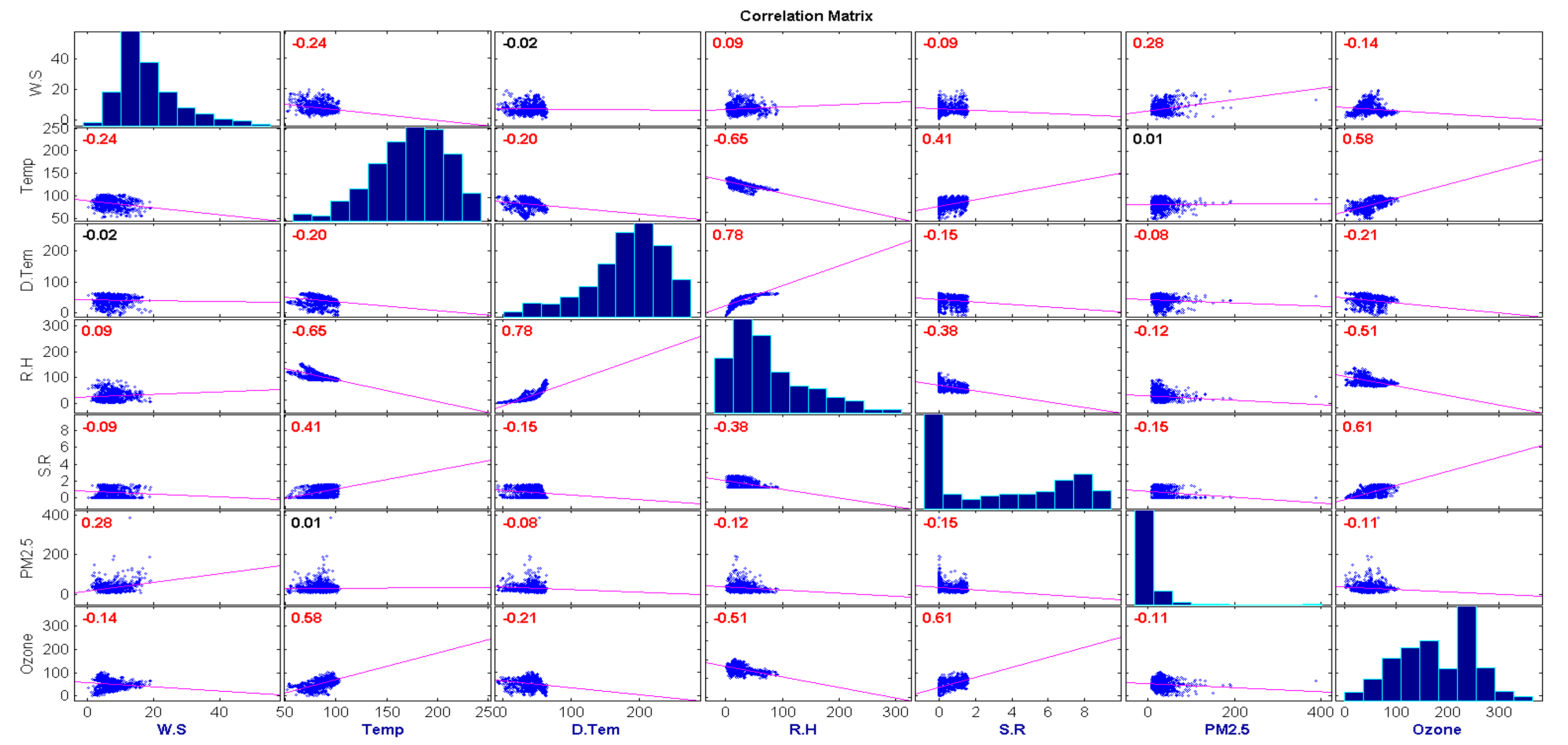 Mathematics 09 02901 g005 550