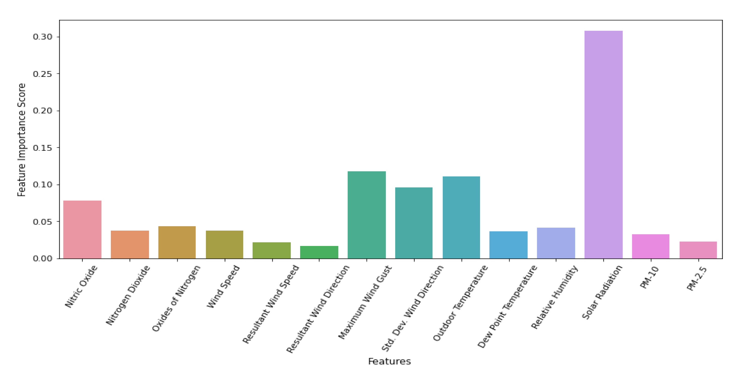 Mathematics 09 02901 g006 550