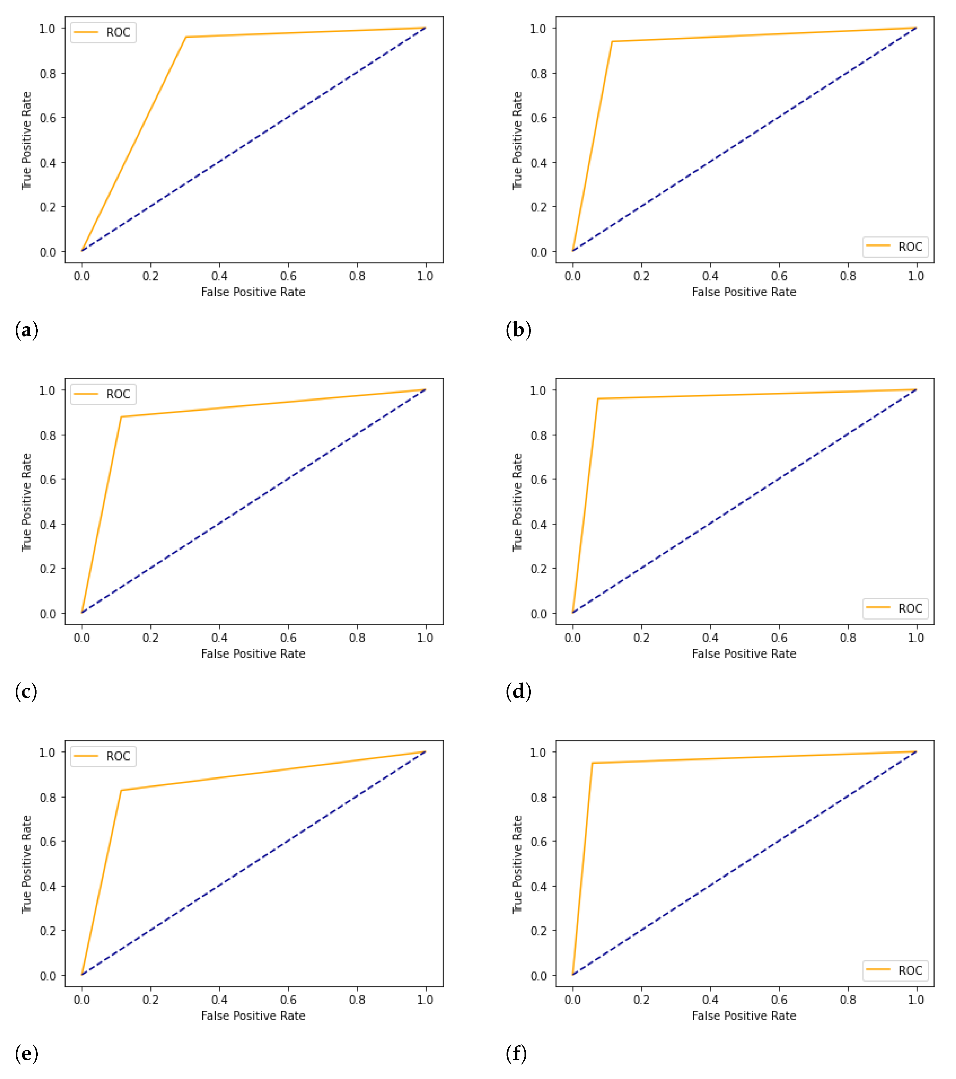Mathematics 09 02901 g009 550