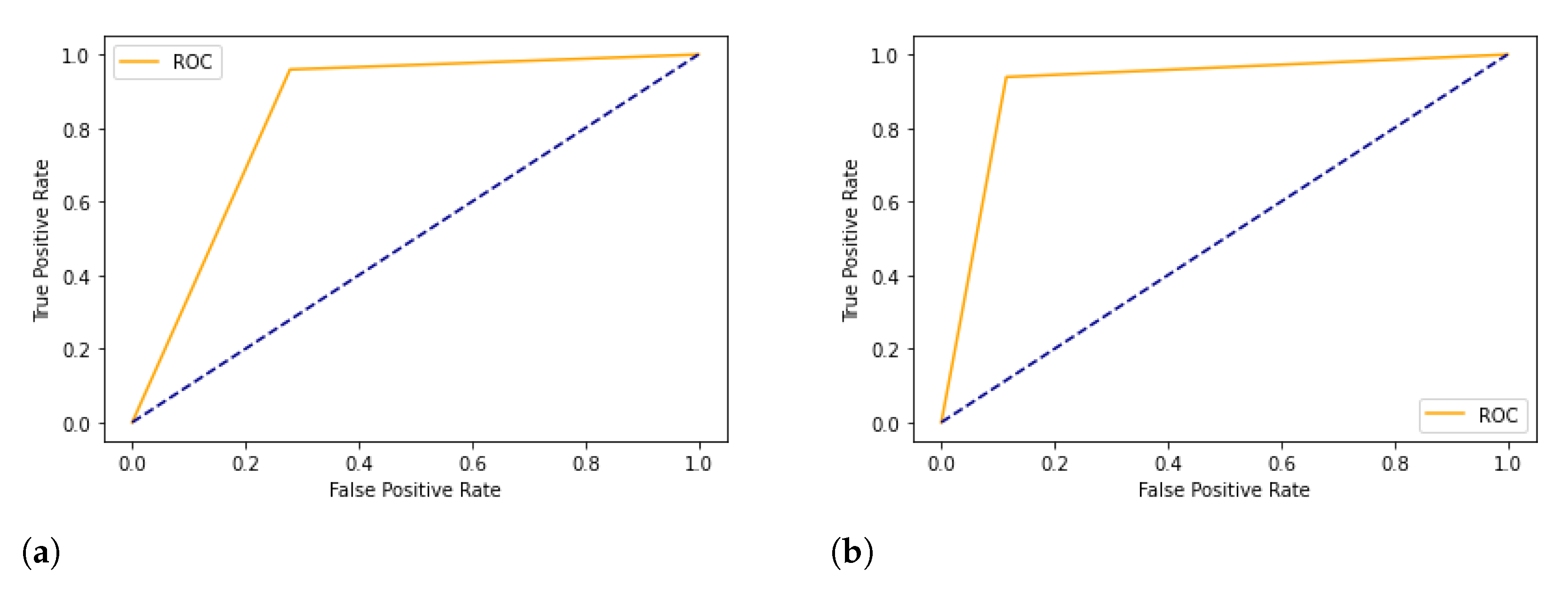 Mathematics 09 02901 g010a 550