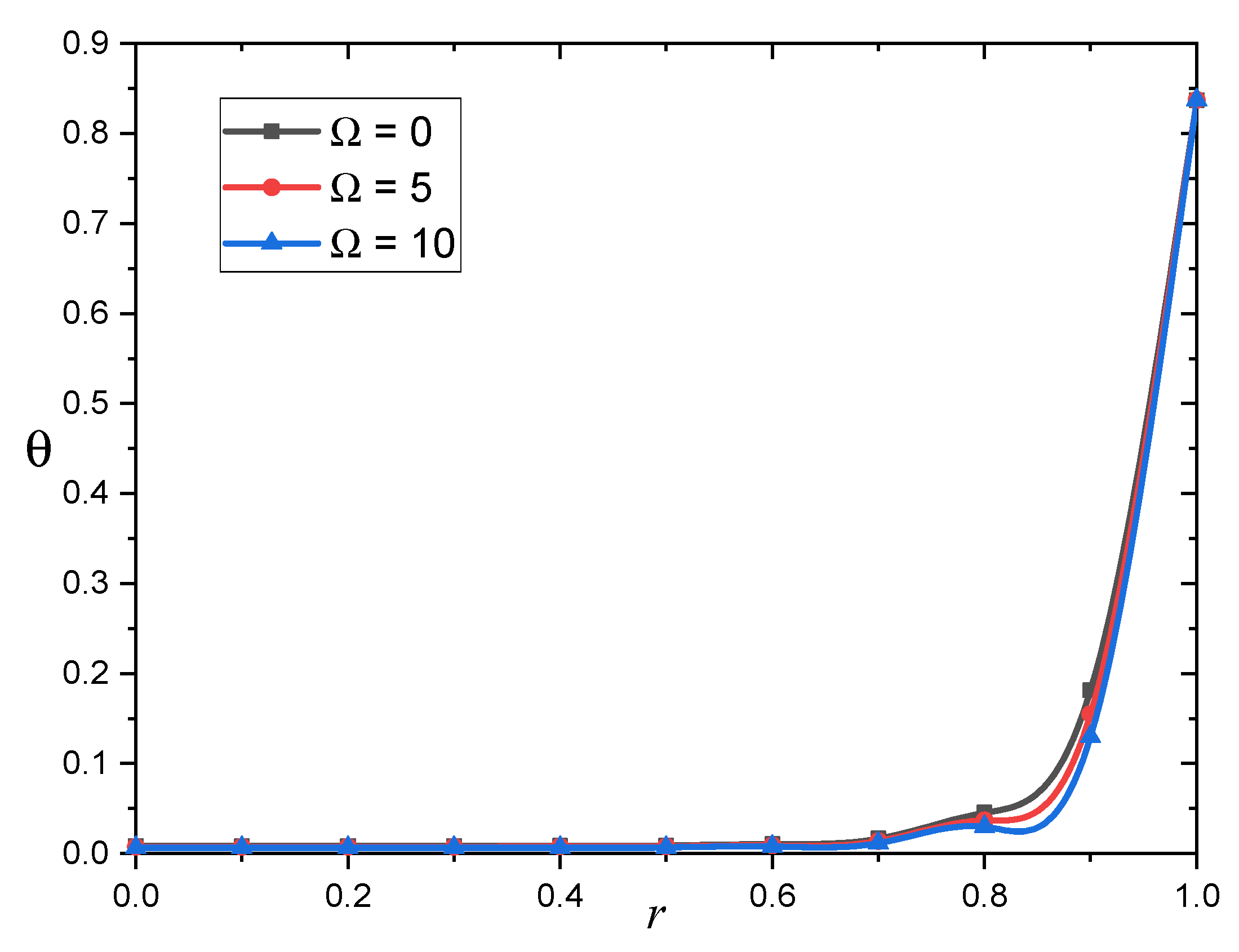 Mathematics 09 02902 g007 550