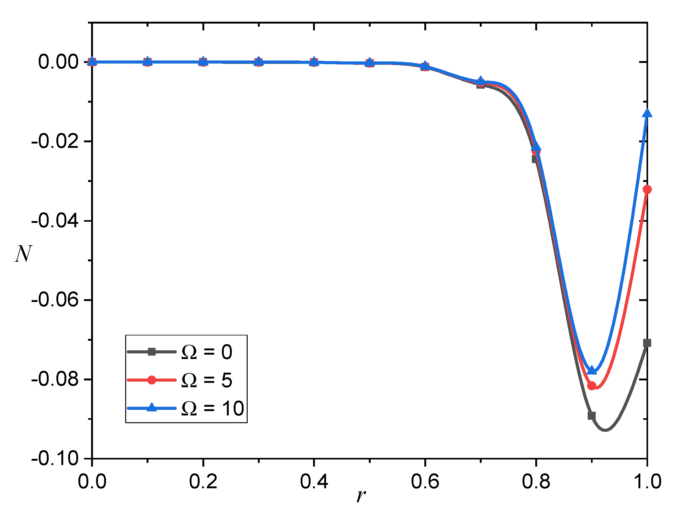 Mathematics 09 02902 g009 550