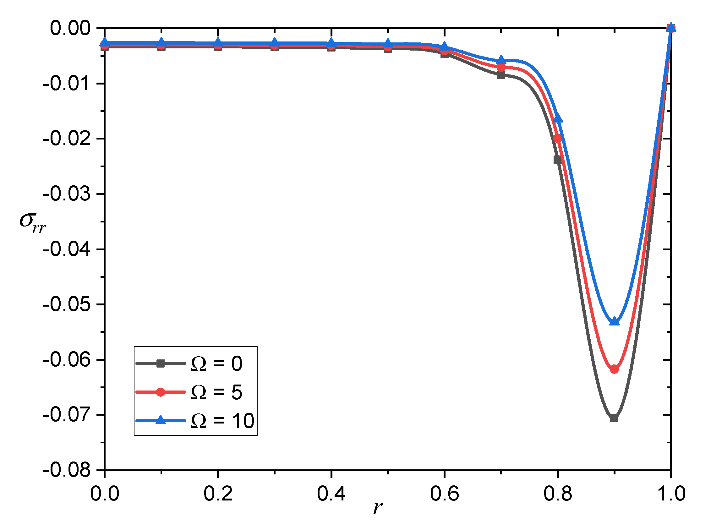 Mathematics 09 02902 g010 550