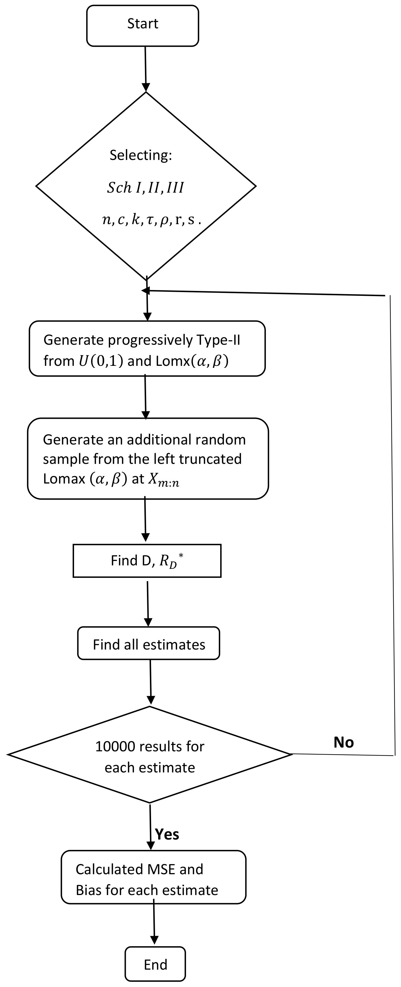 Mathematics 09 02903 g001 550