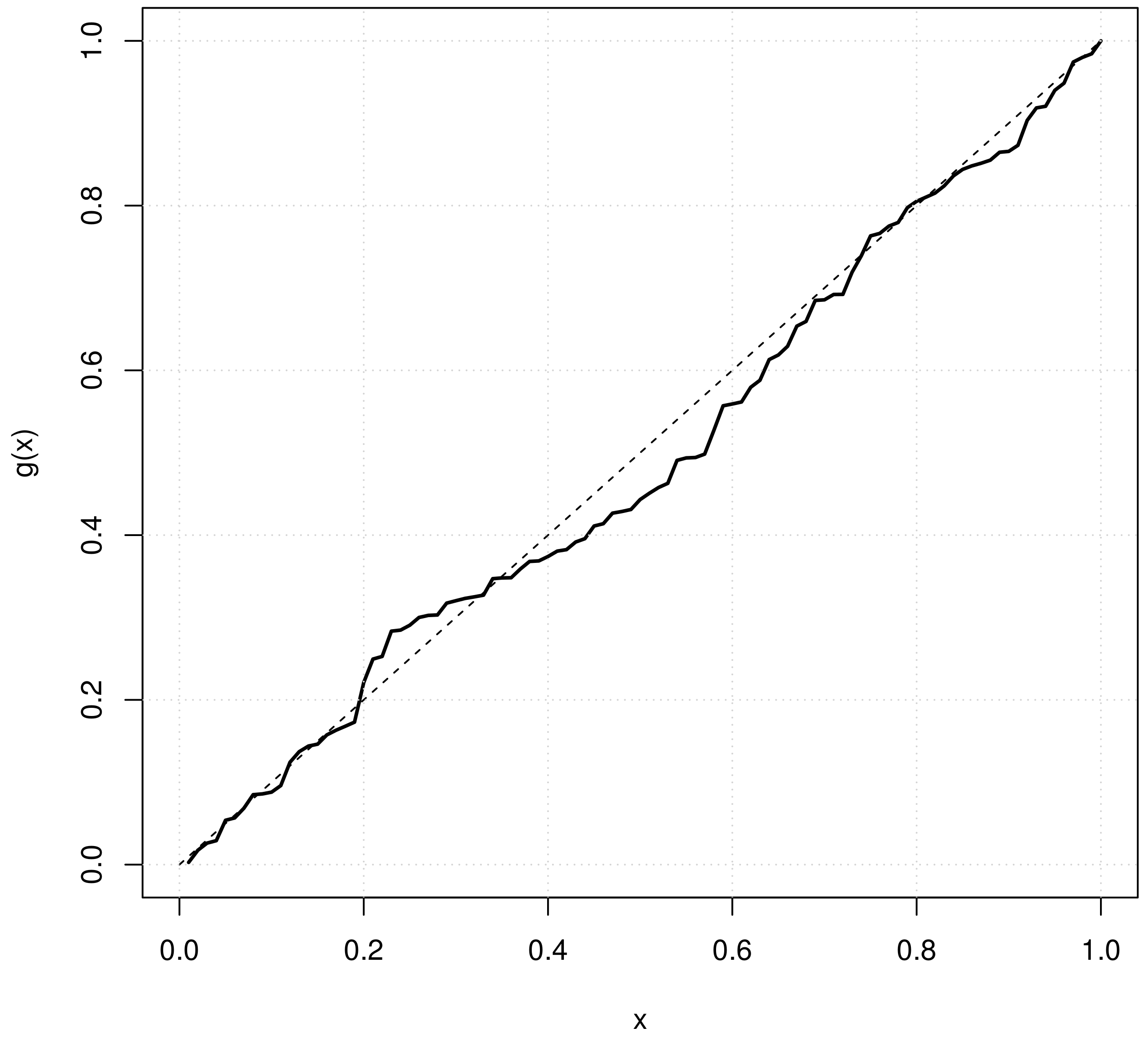 Mathematics 09 02903 g002 550