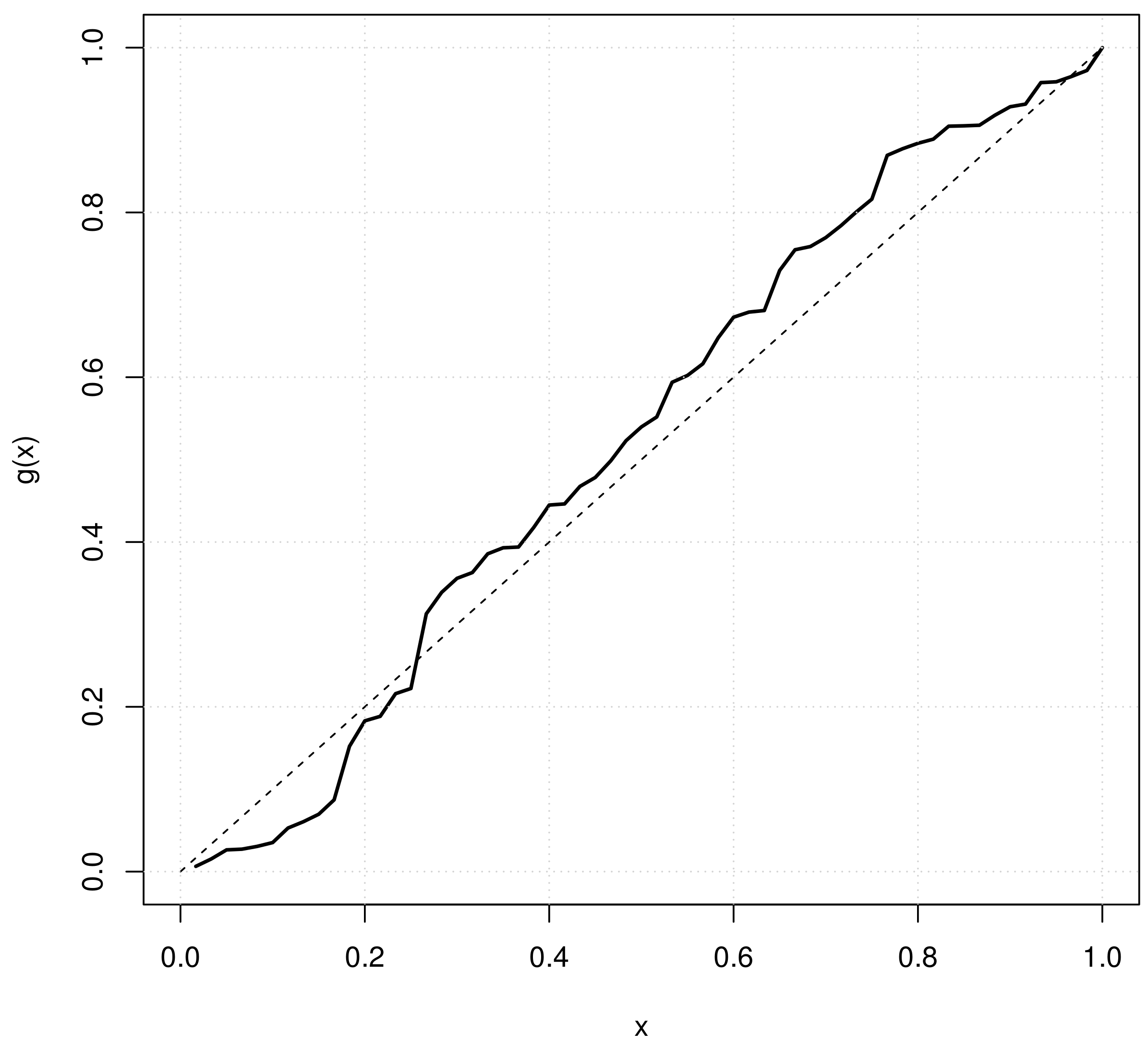 Mathematics 09 02903 g003 550