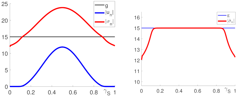 Mathematics 09 02906 g003 550