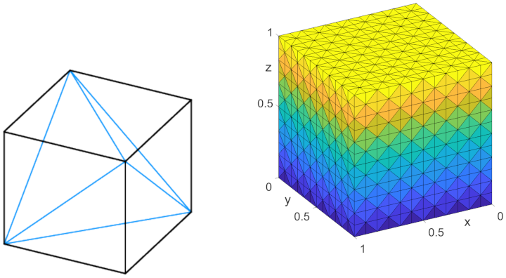 Mathematics 09 02906 g004 550