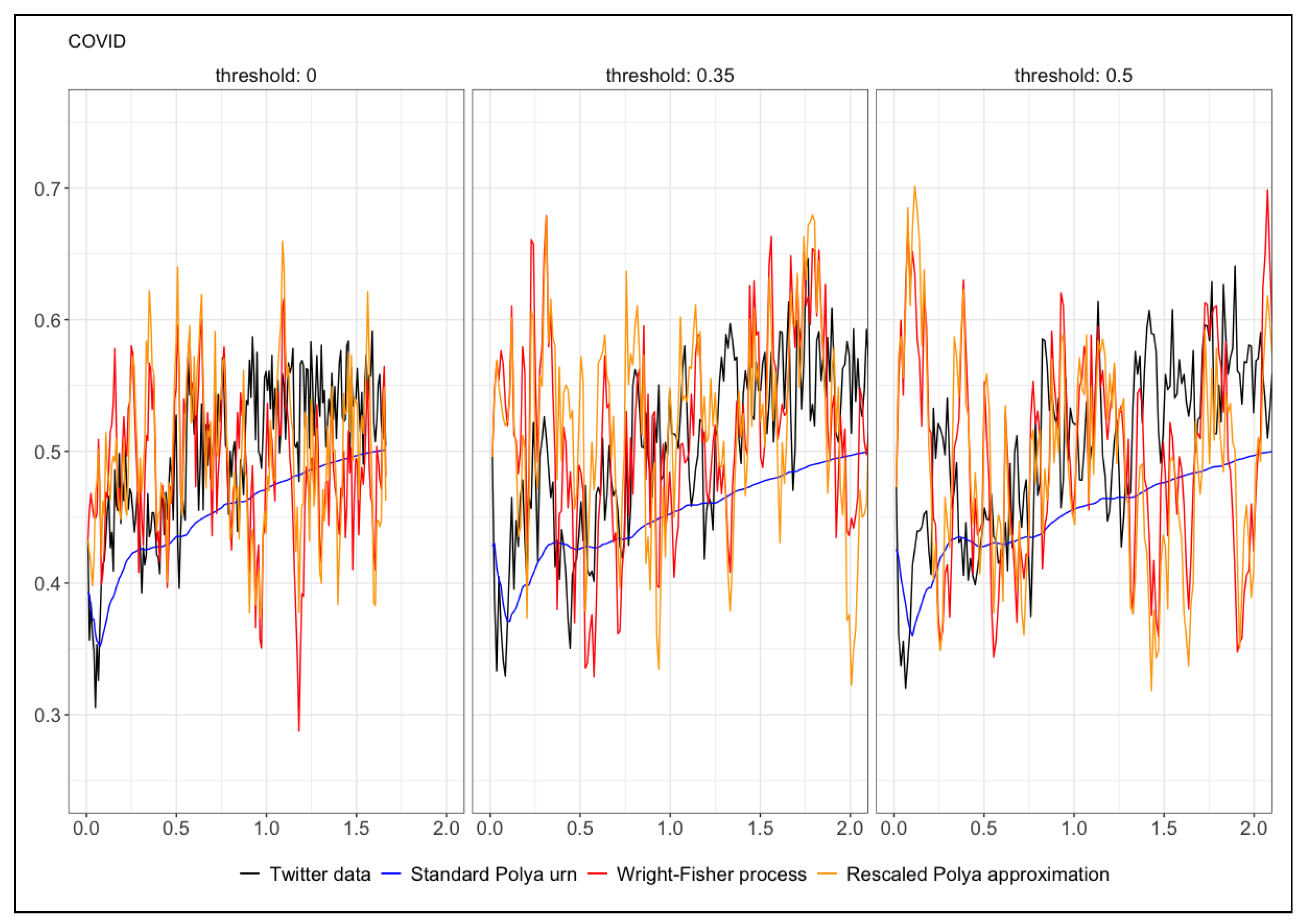 Mathematics 09 02909 g001