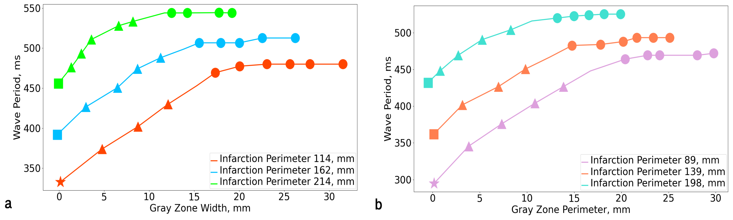 Mathematics 09 02911 g004 Mathematics 09 02911 g004