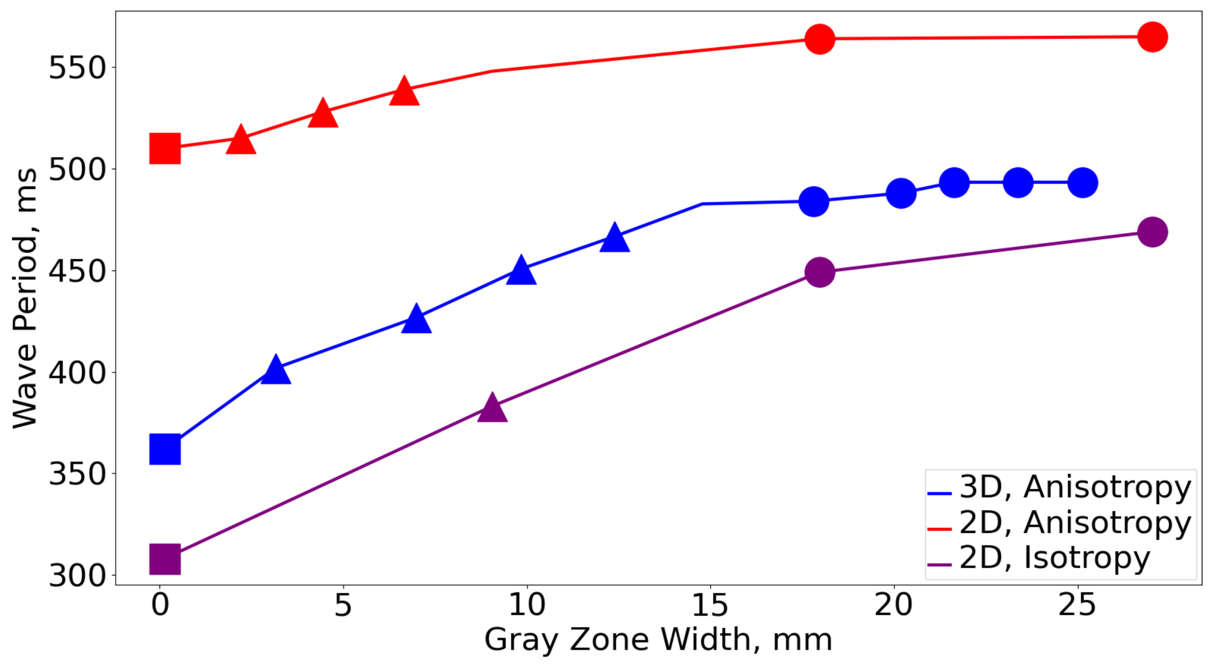 Mathematics 09 02911 g008 Mathematics 09 02911 g008