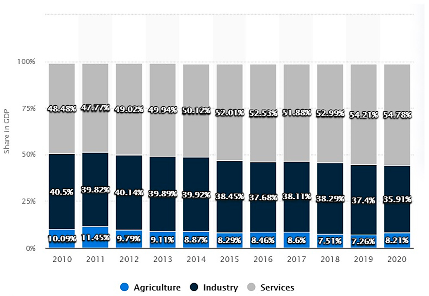 Mathematics 09 02919 g001