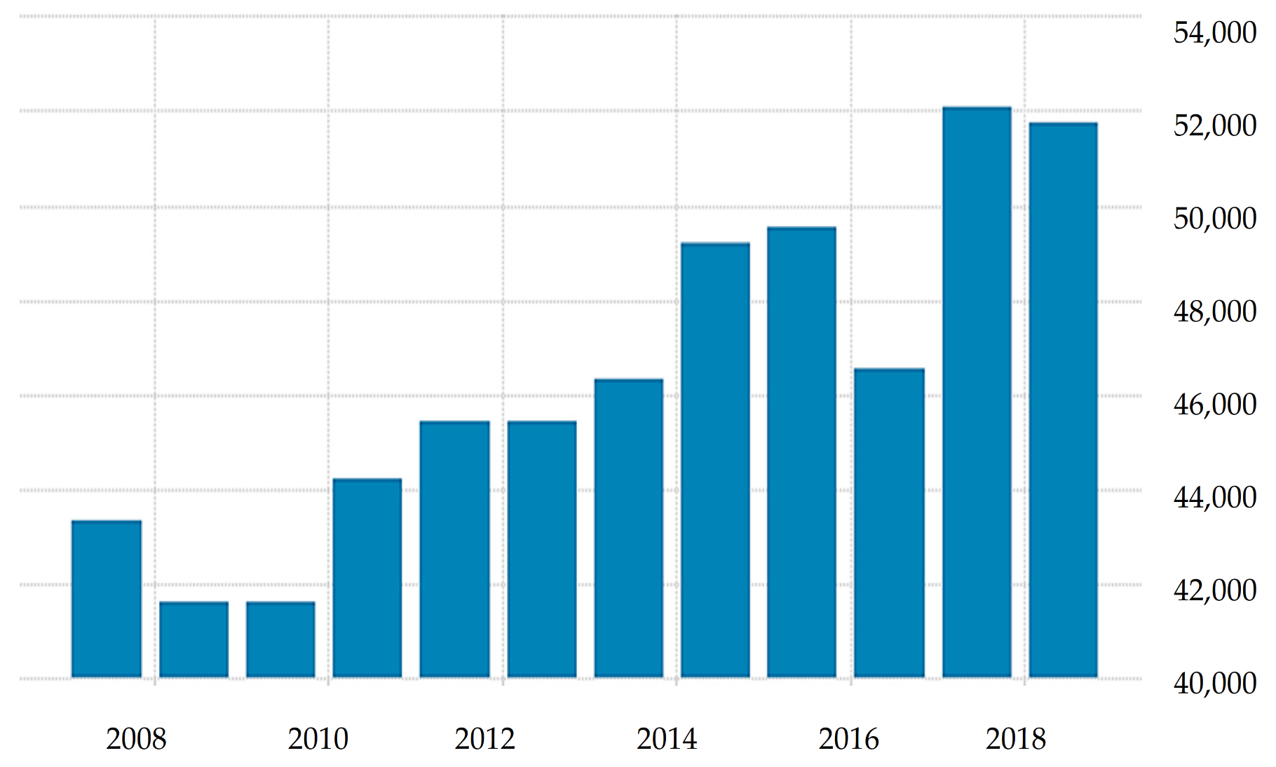 Mathematics 09 02919 g003