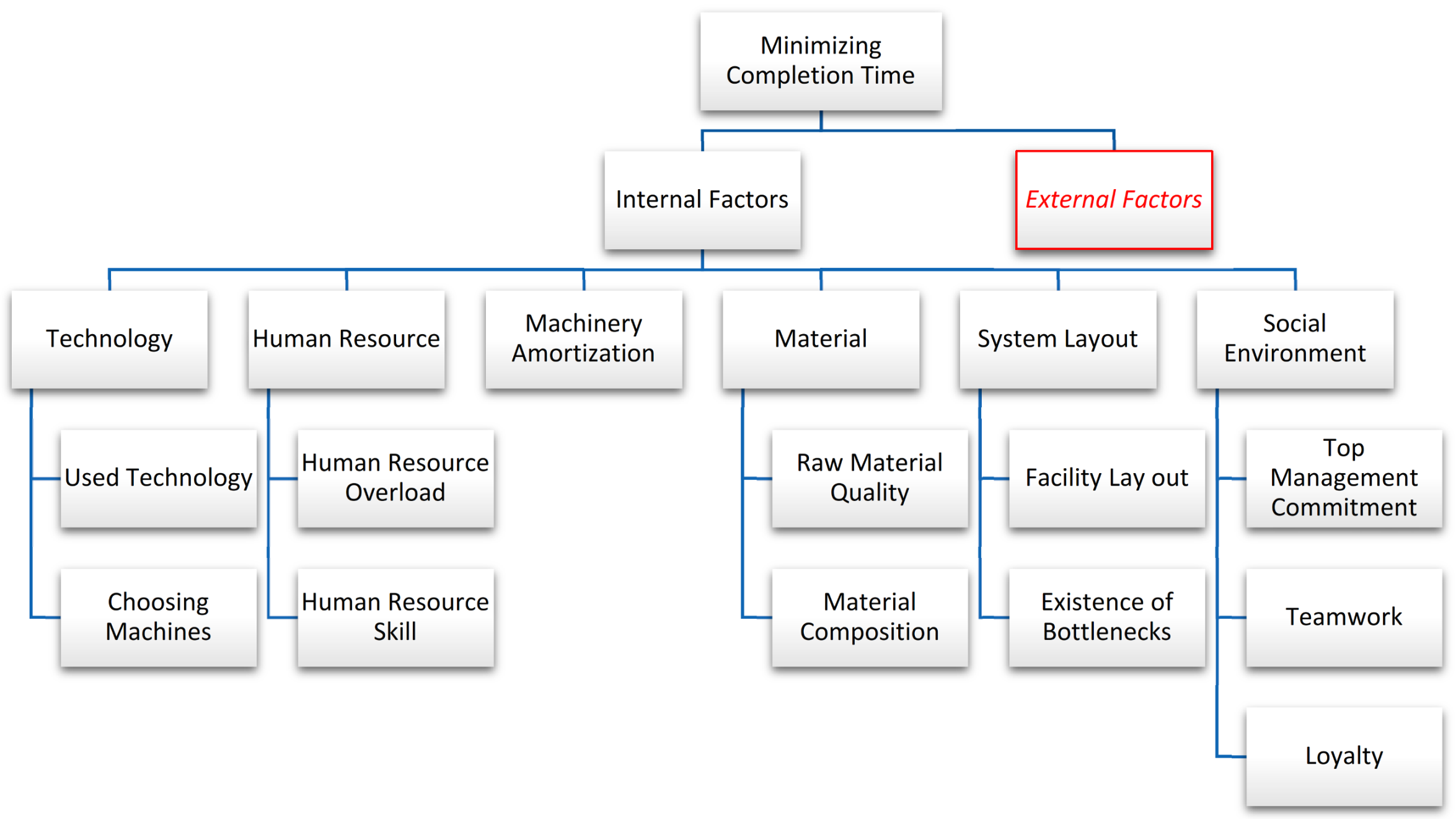 Mathematics 09 02919 g004