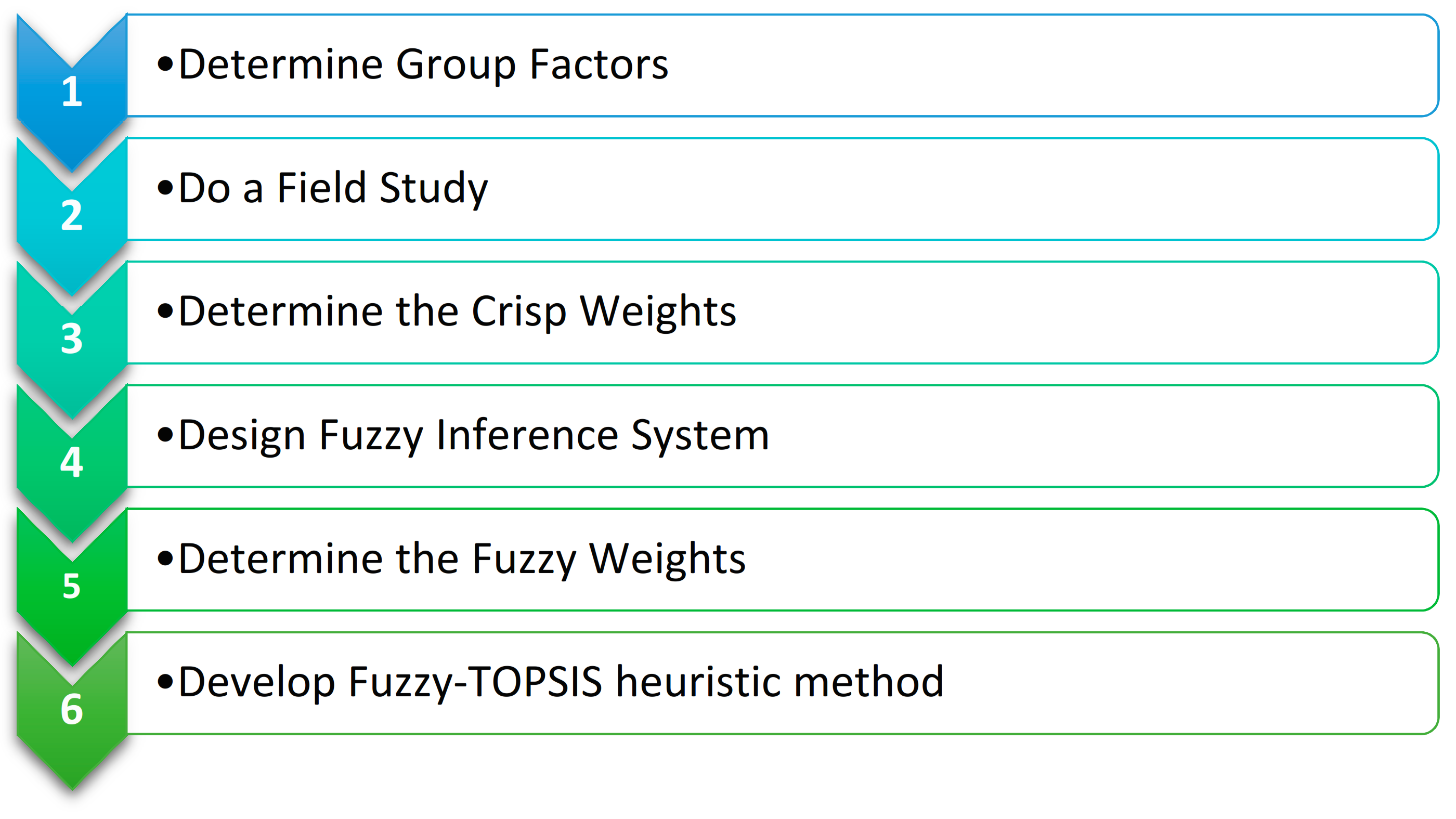 Mathematics 09 02919 g006
