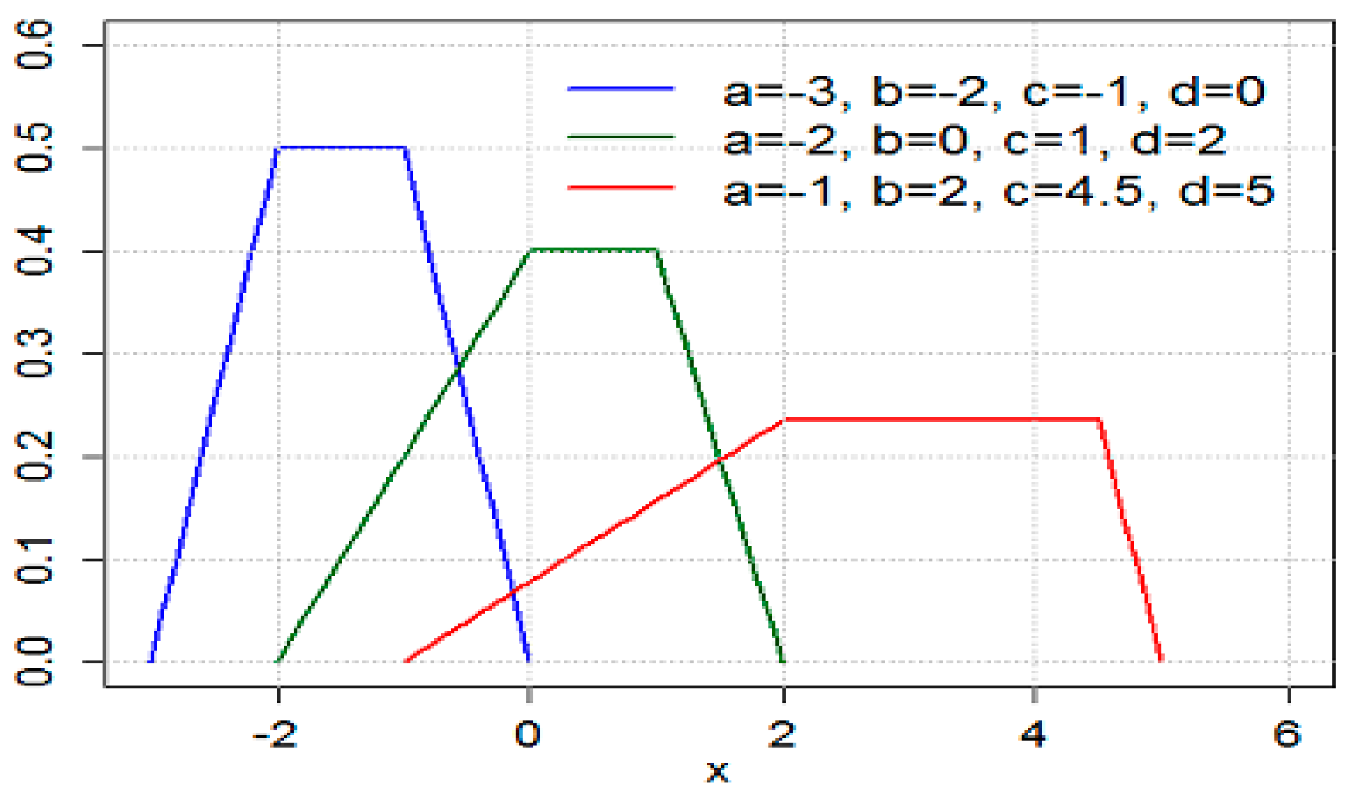 Mathematics 09 02919 g010
