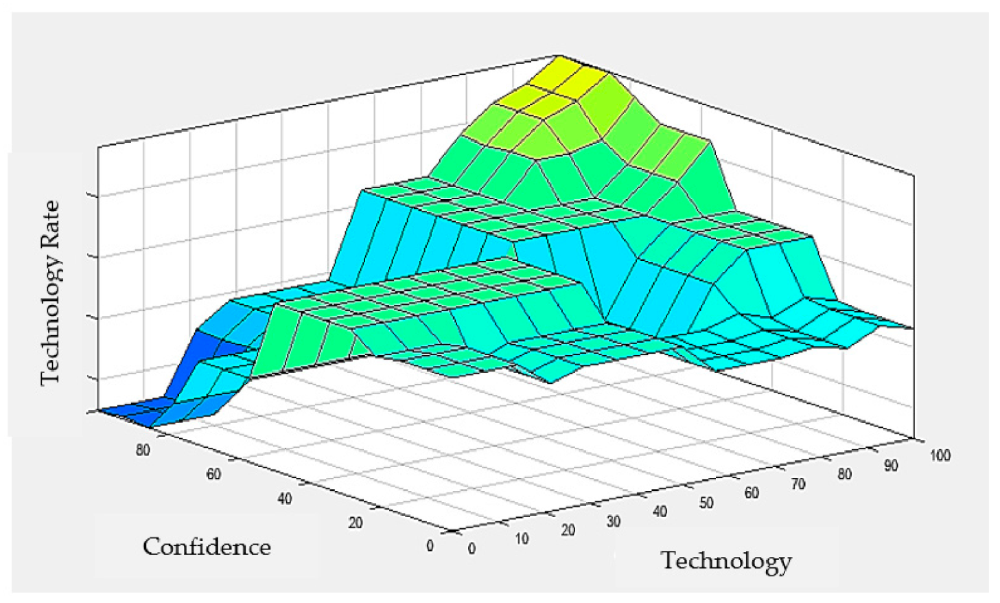 Mathematics 09 02919 g016