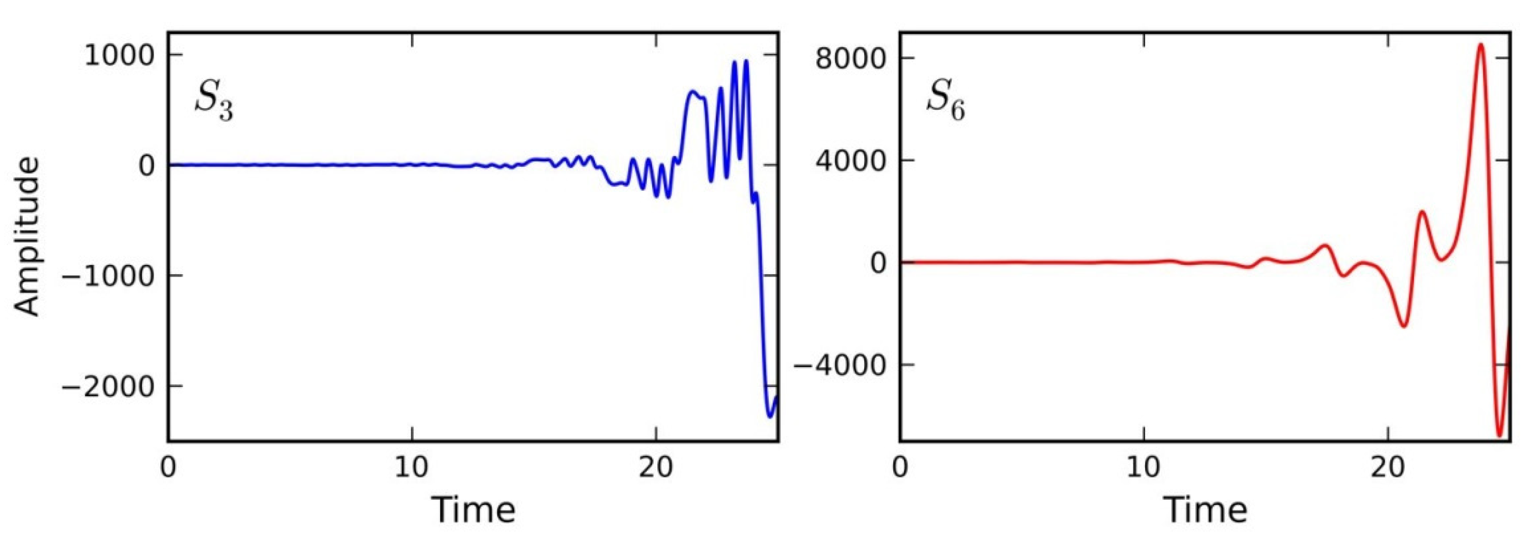 Mathematics 09 02920 g001