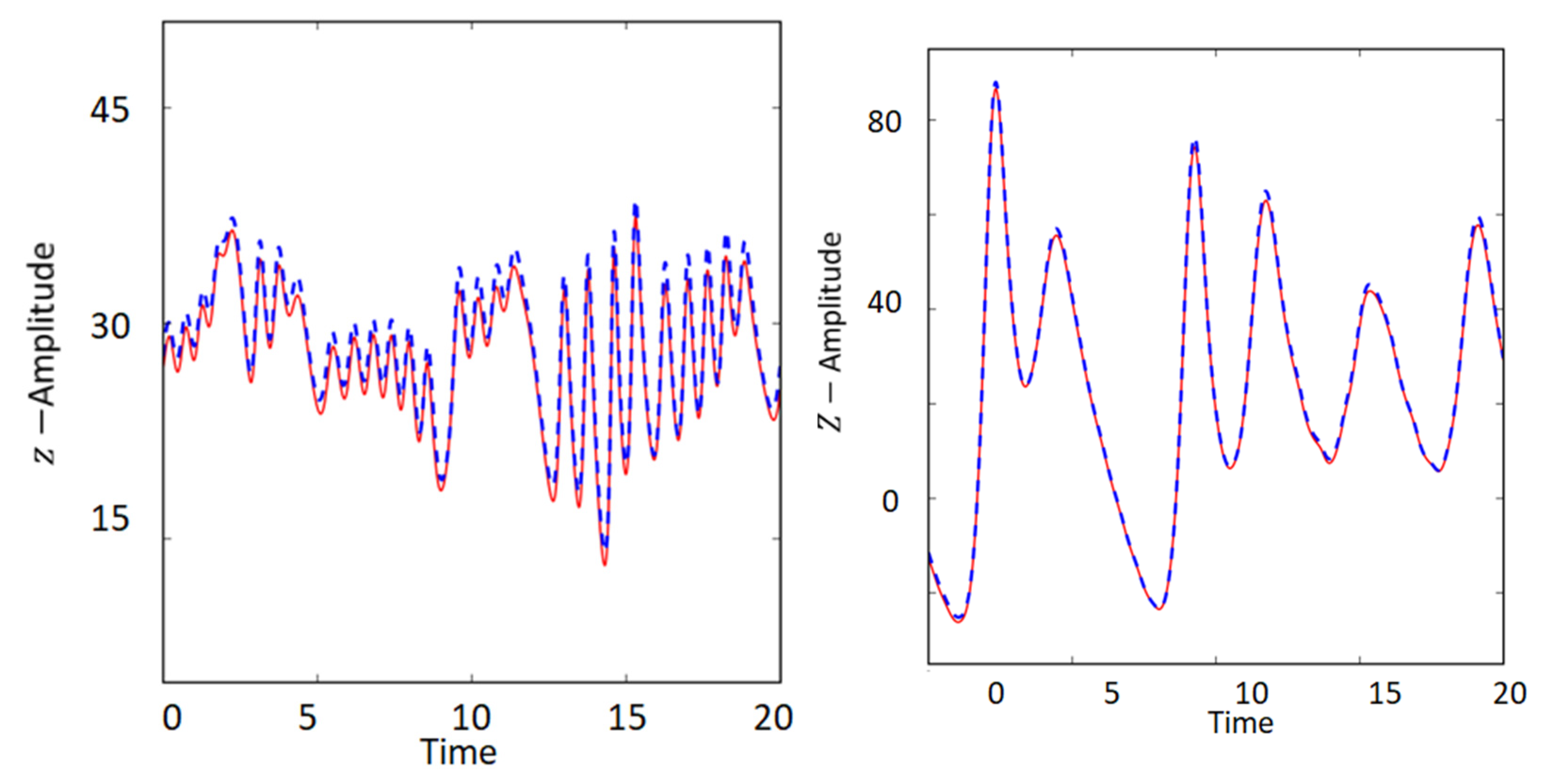 Mathematics 09 02920 g002