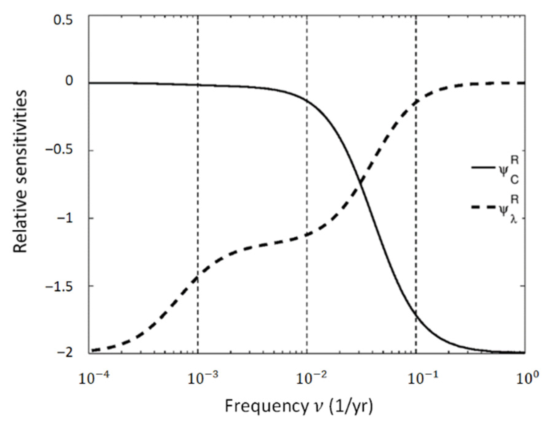 Mathematics 09 02920 g005