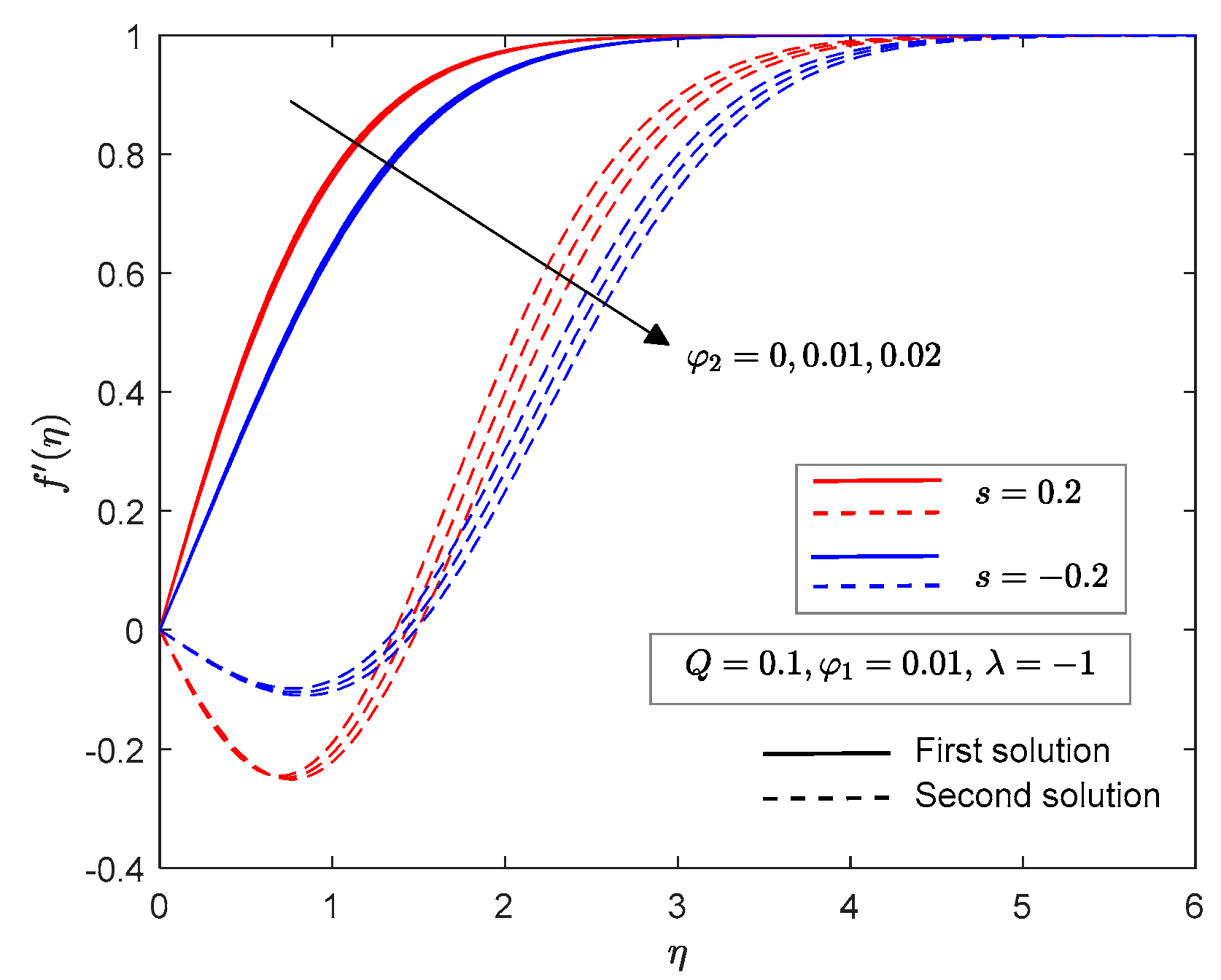 Mathematics 09 02925 g002
