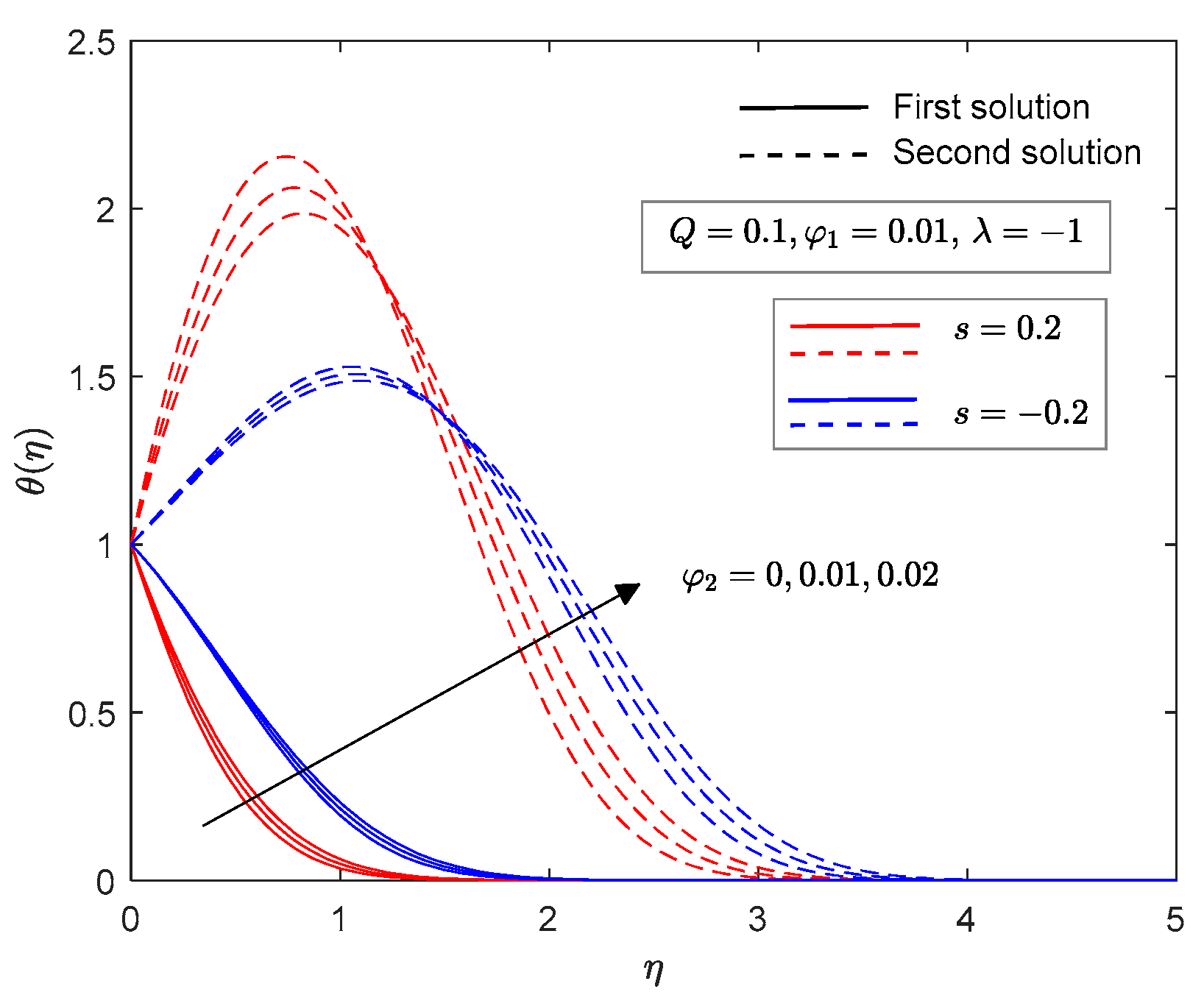 Mathematics 09 02925 g003