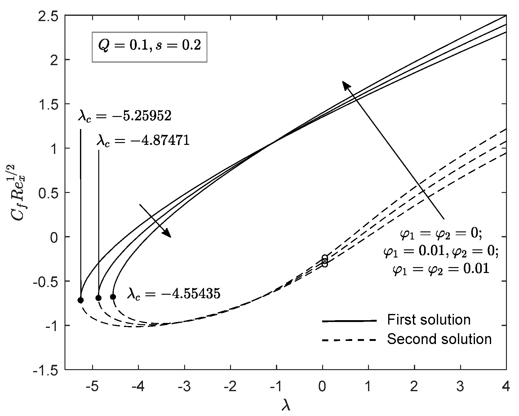 Mathematics 09 02925 g004