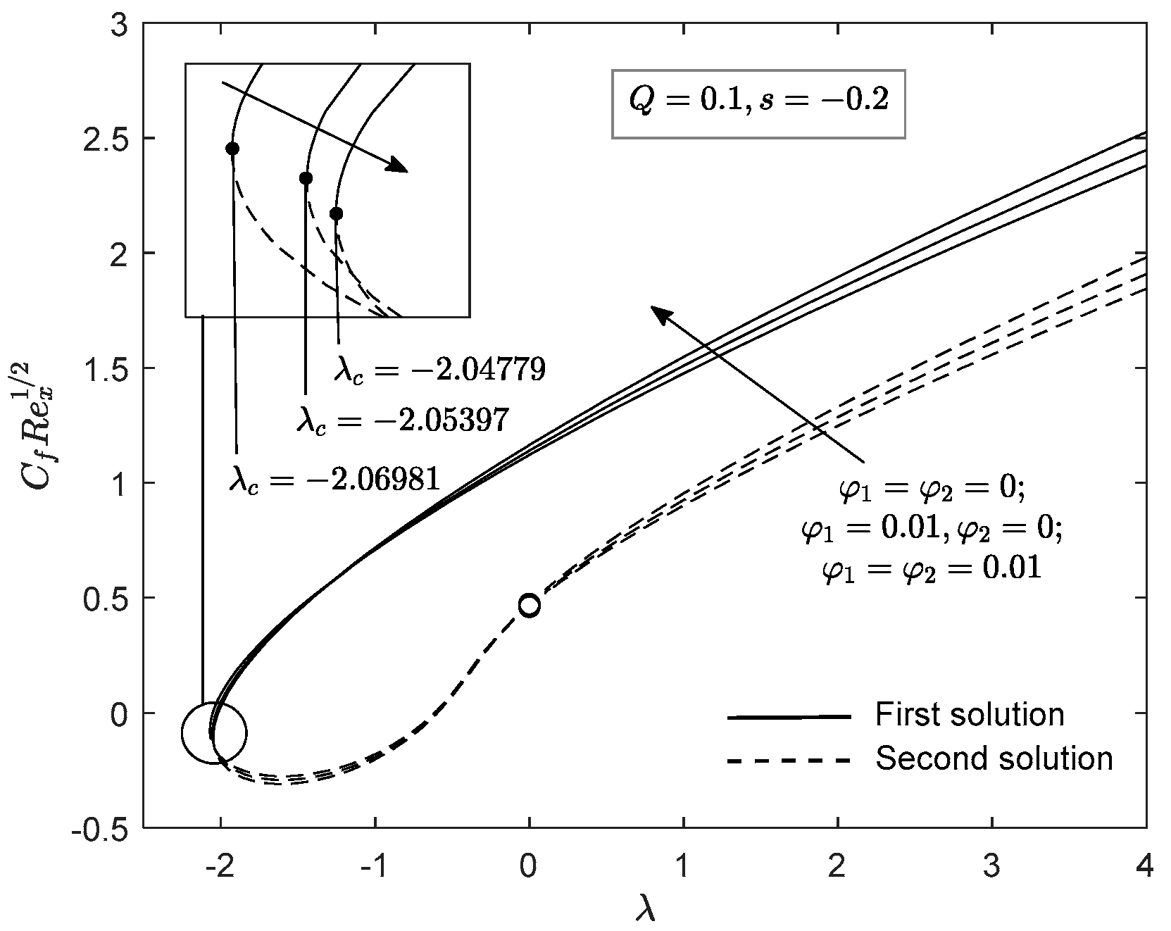 Mathematics 09 02925 g005