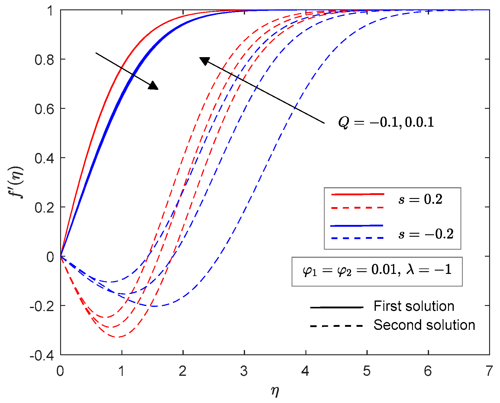 Mathematics 09 02925 g008