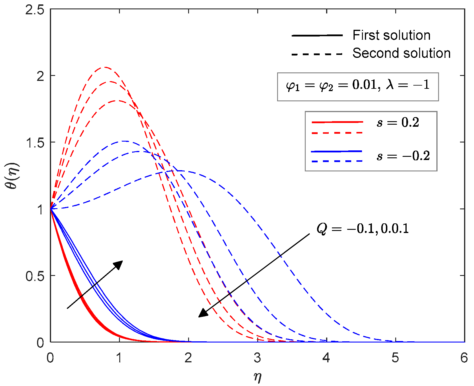 Mathematics 09 02925 g009